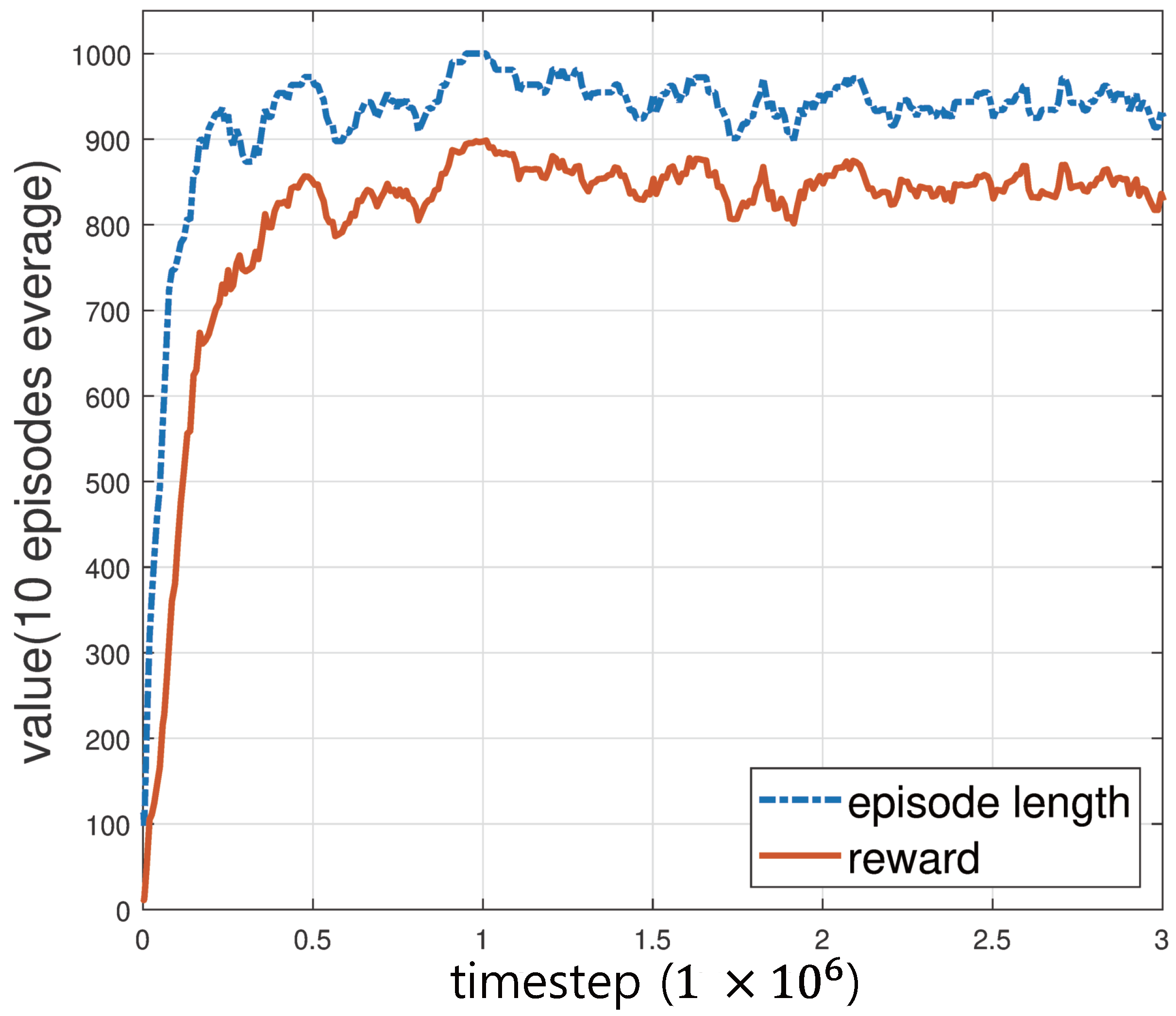 Machines 13 00186 g010