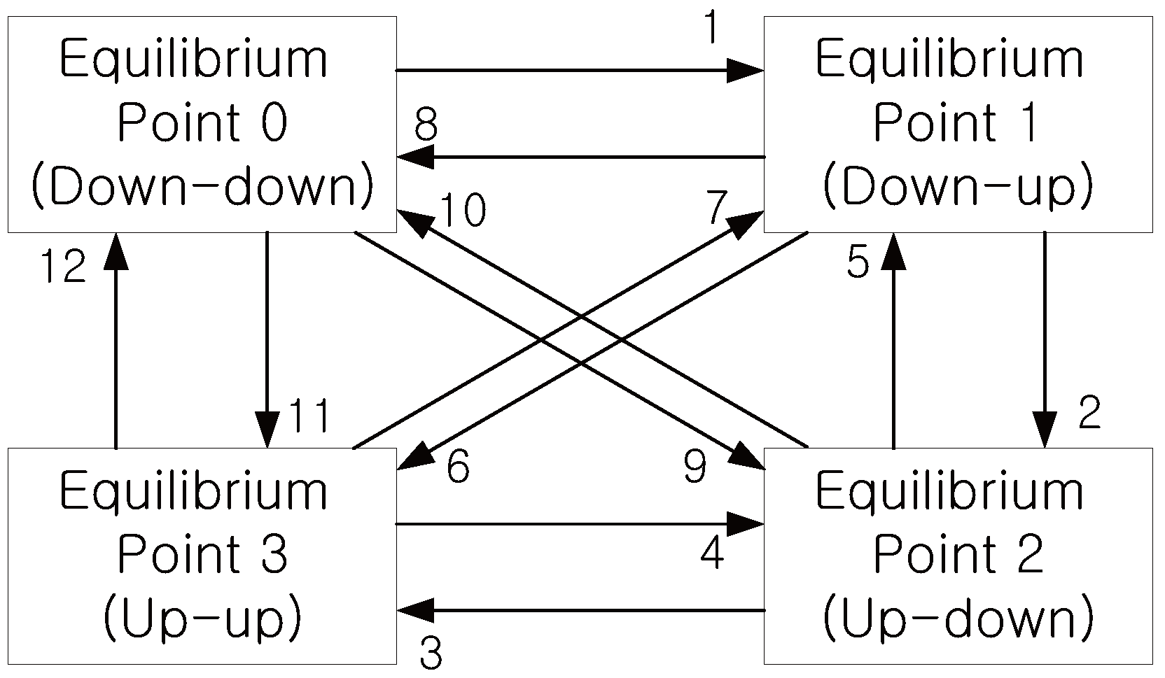 Machines 13 00186 g011