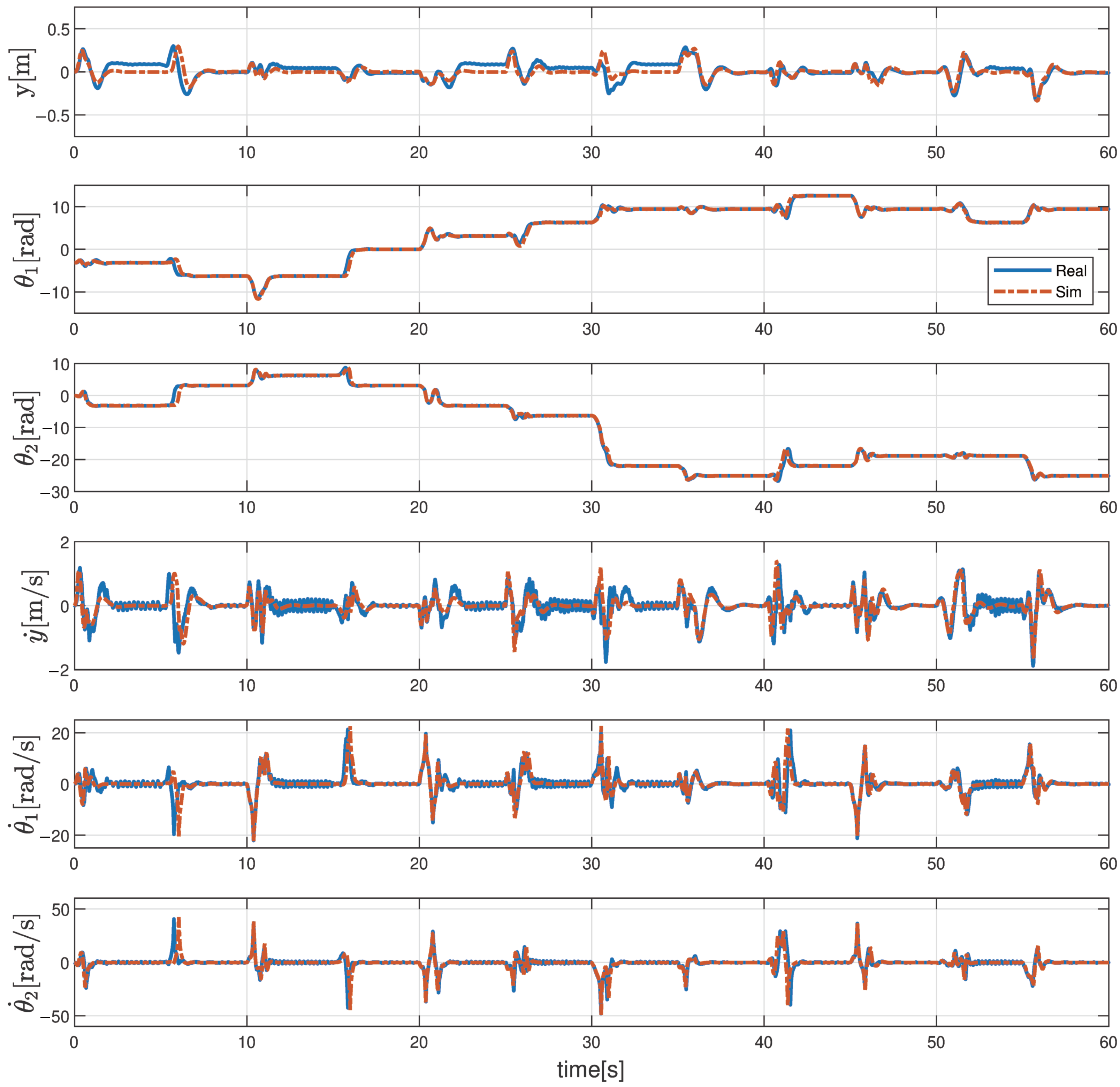Machines 13 00186 g012