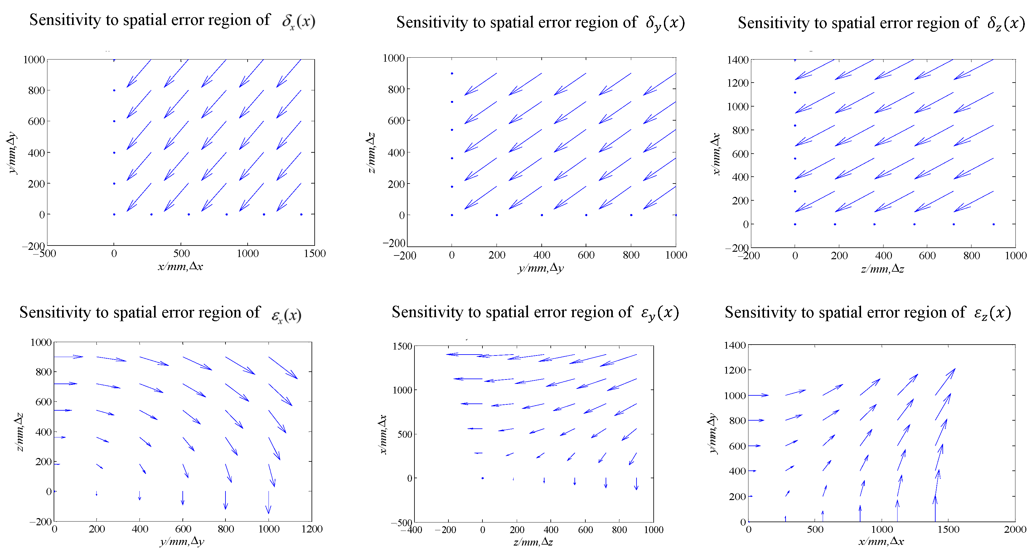 Machines 13 00187 g005