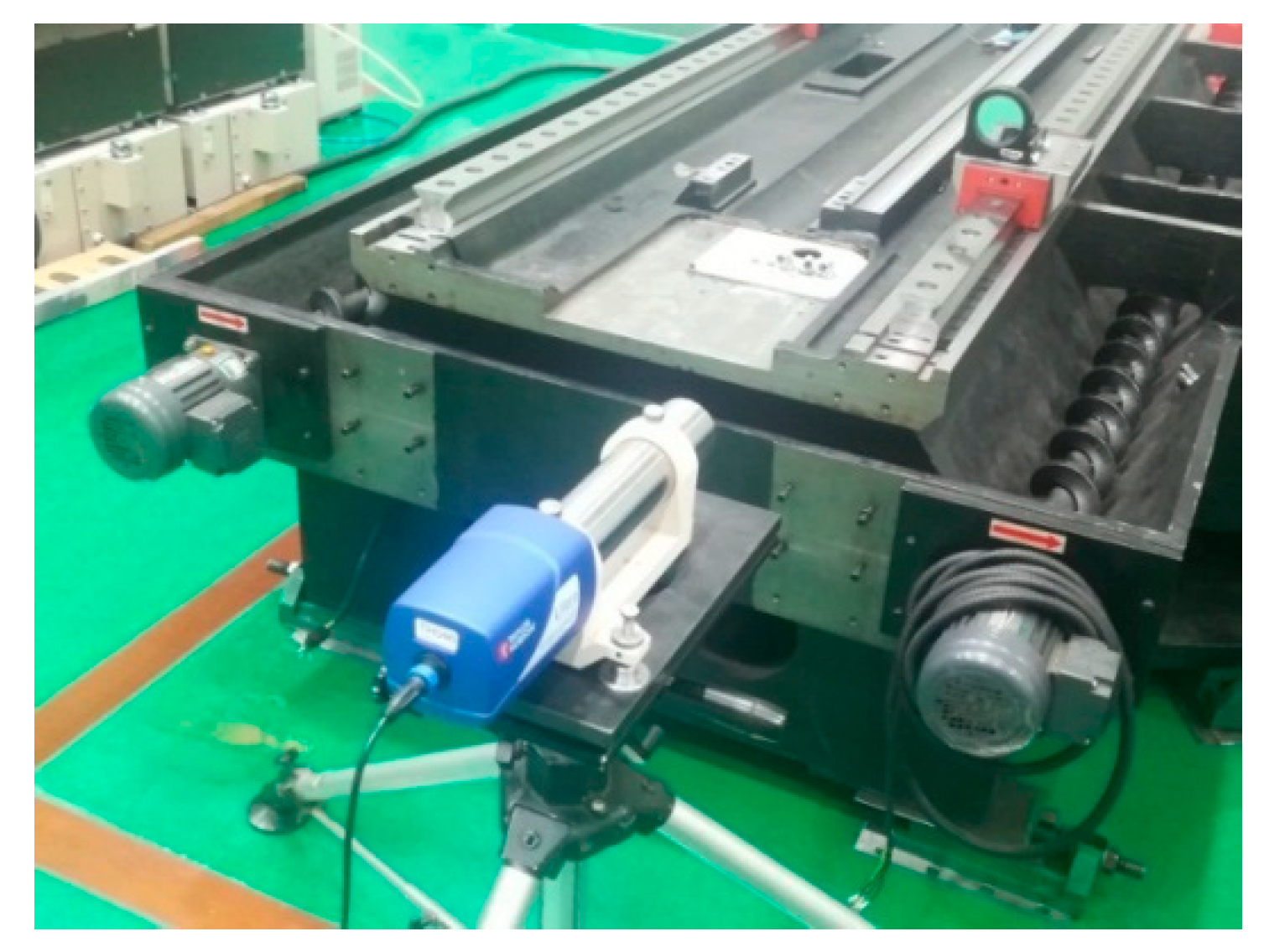 Machines 13 00187 g009