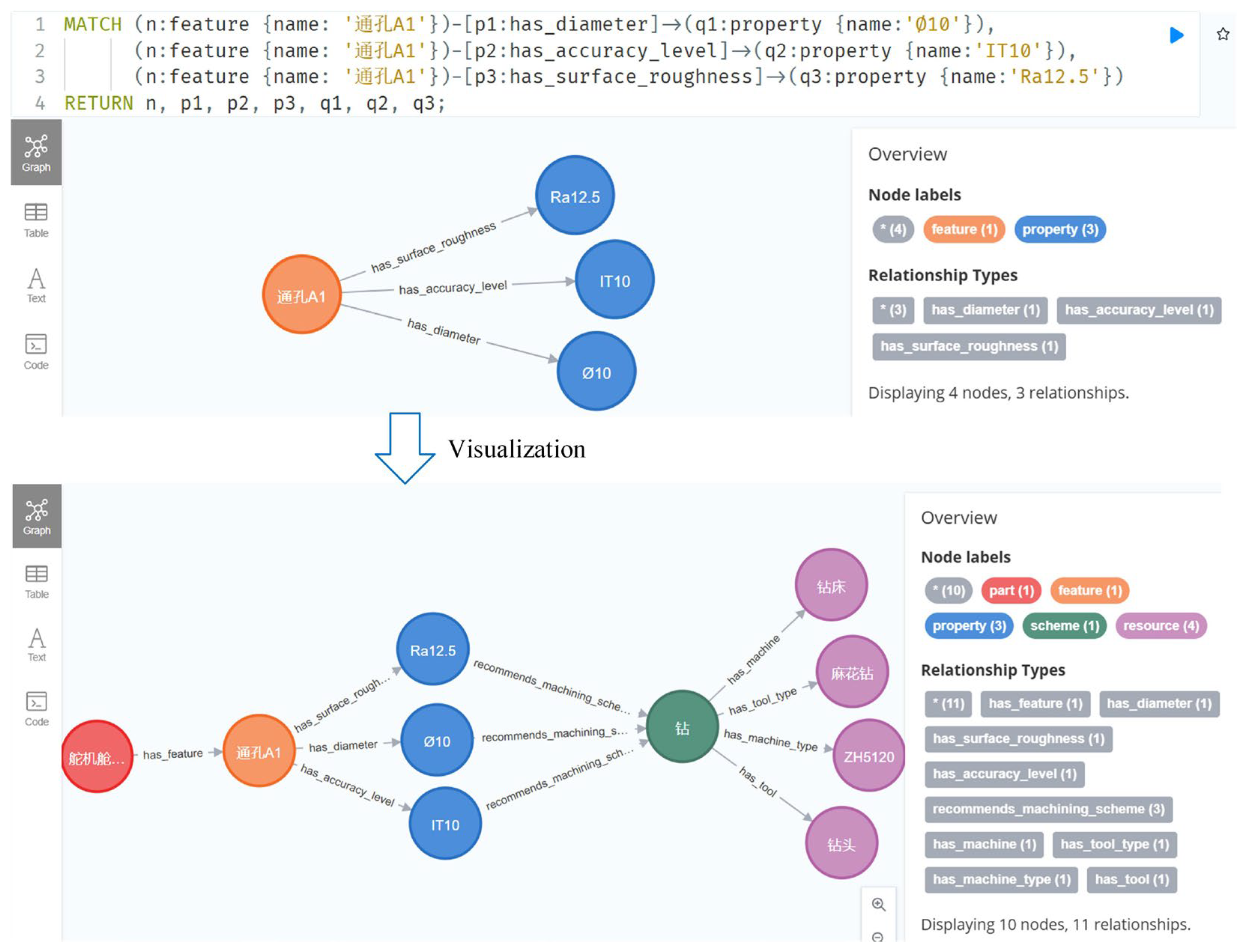 Machines 13 00188 g007