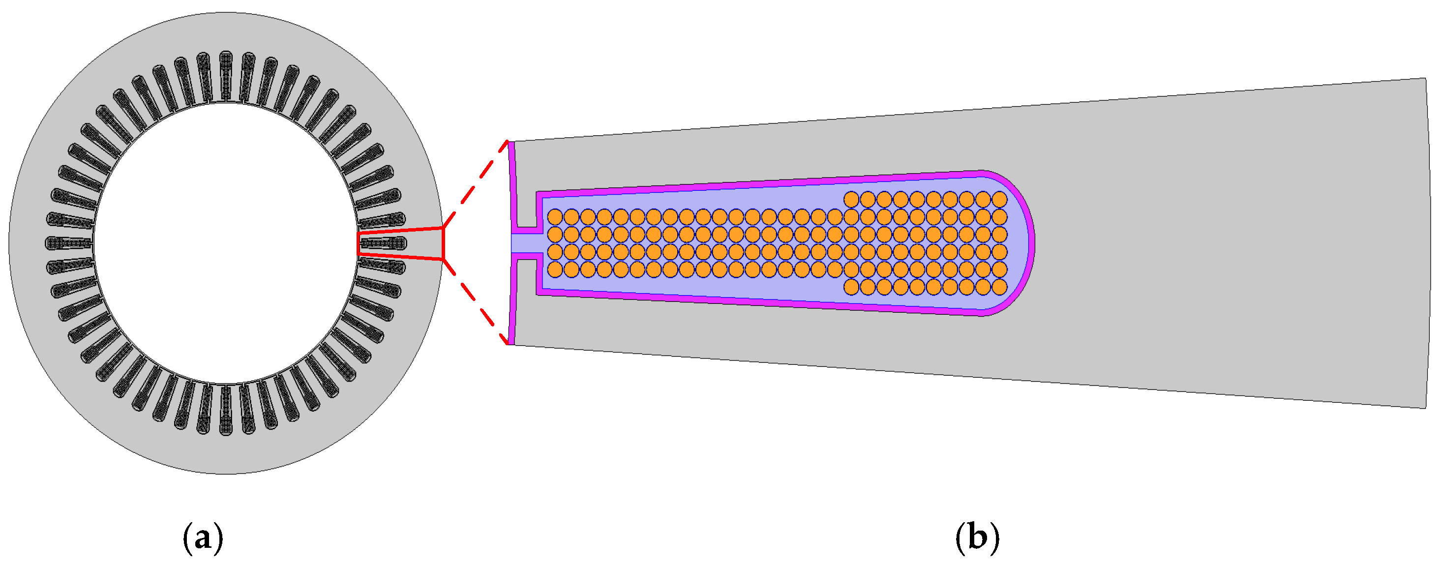 Machines 13 00189 g003
