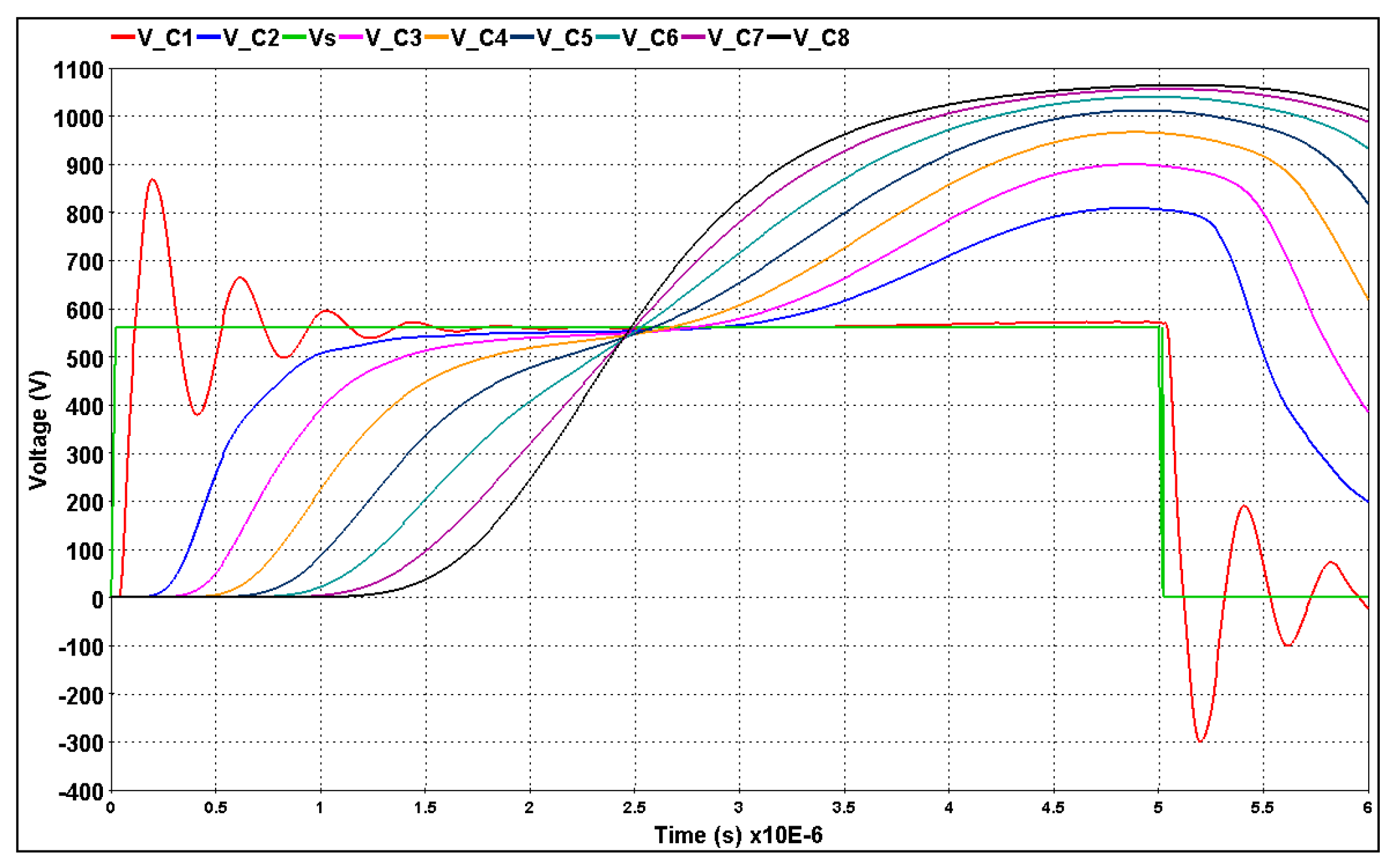 Machines 13 00189 g008