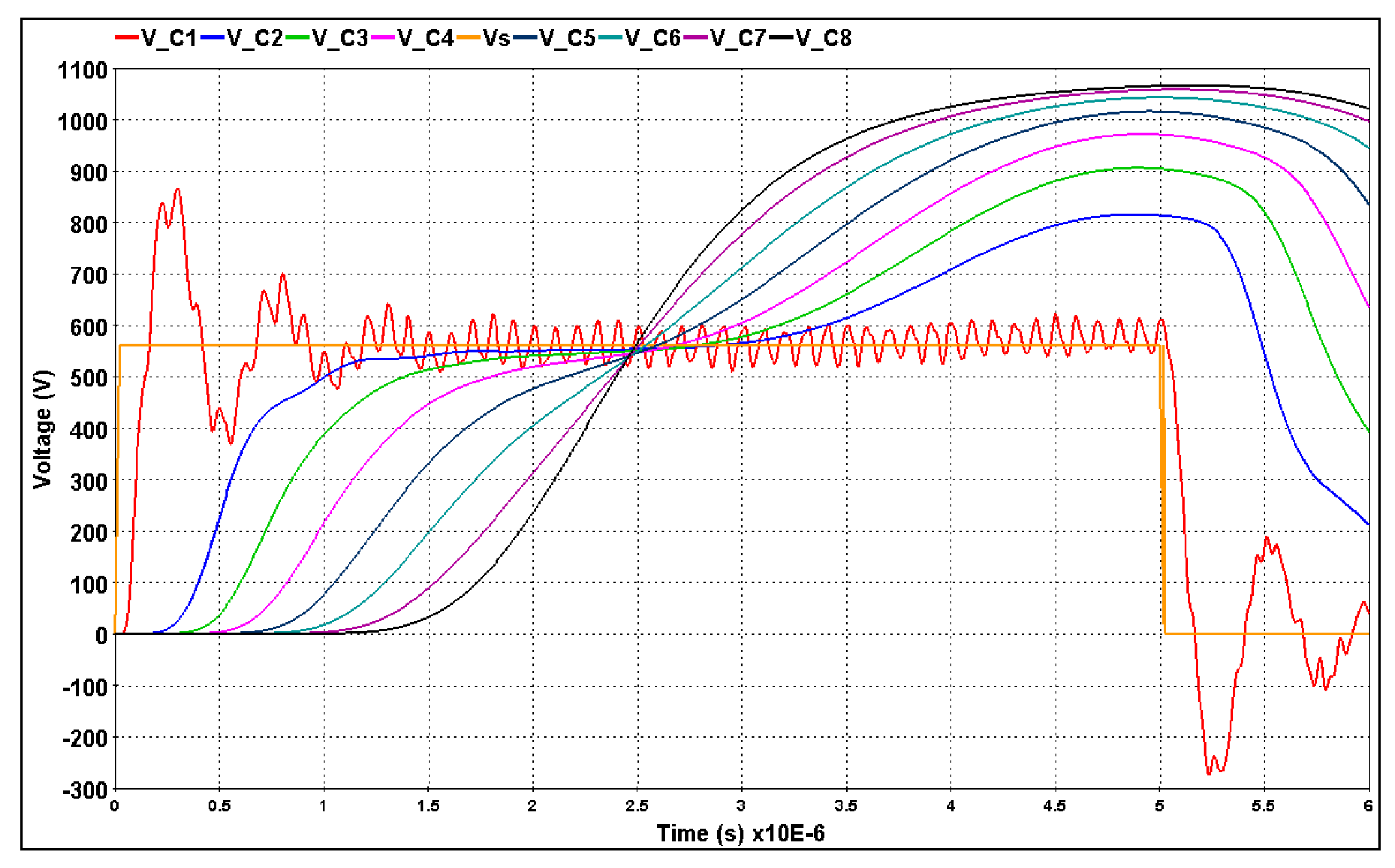 Machines 13 00189 g009