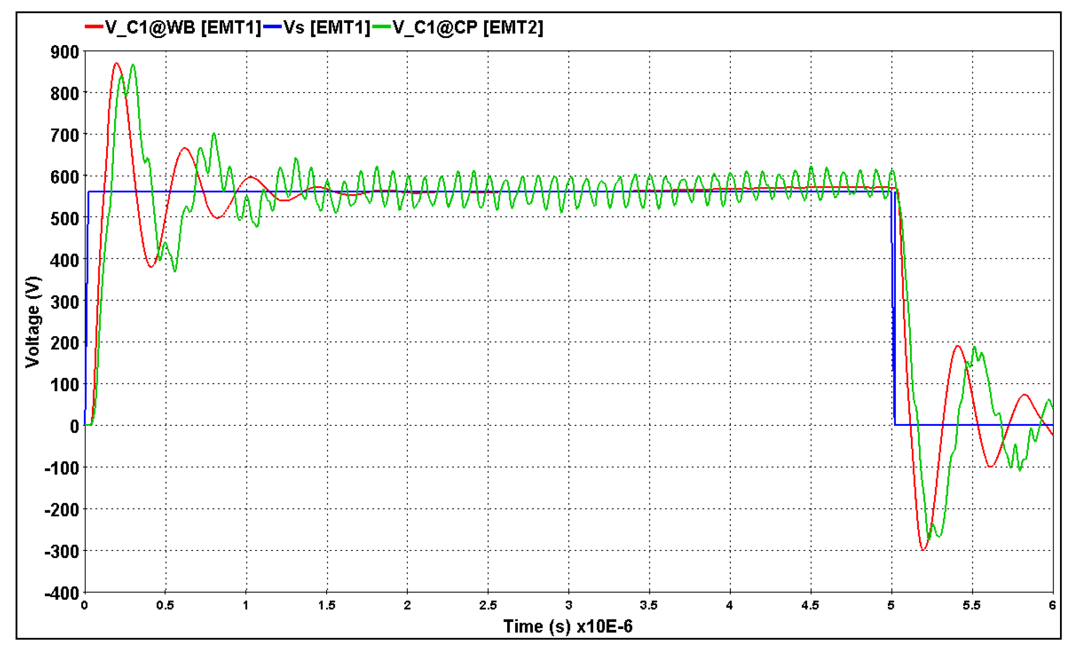 Machines 13 00189 g010