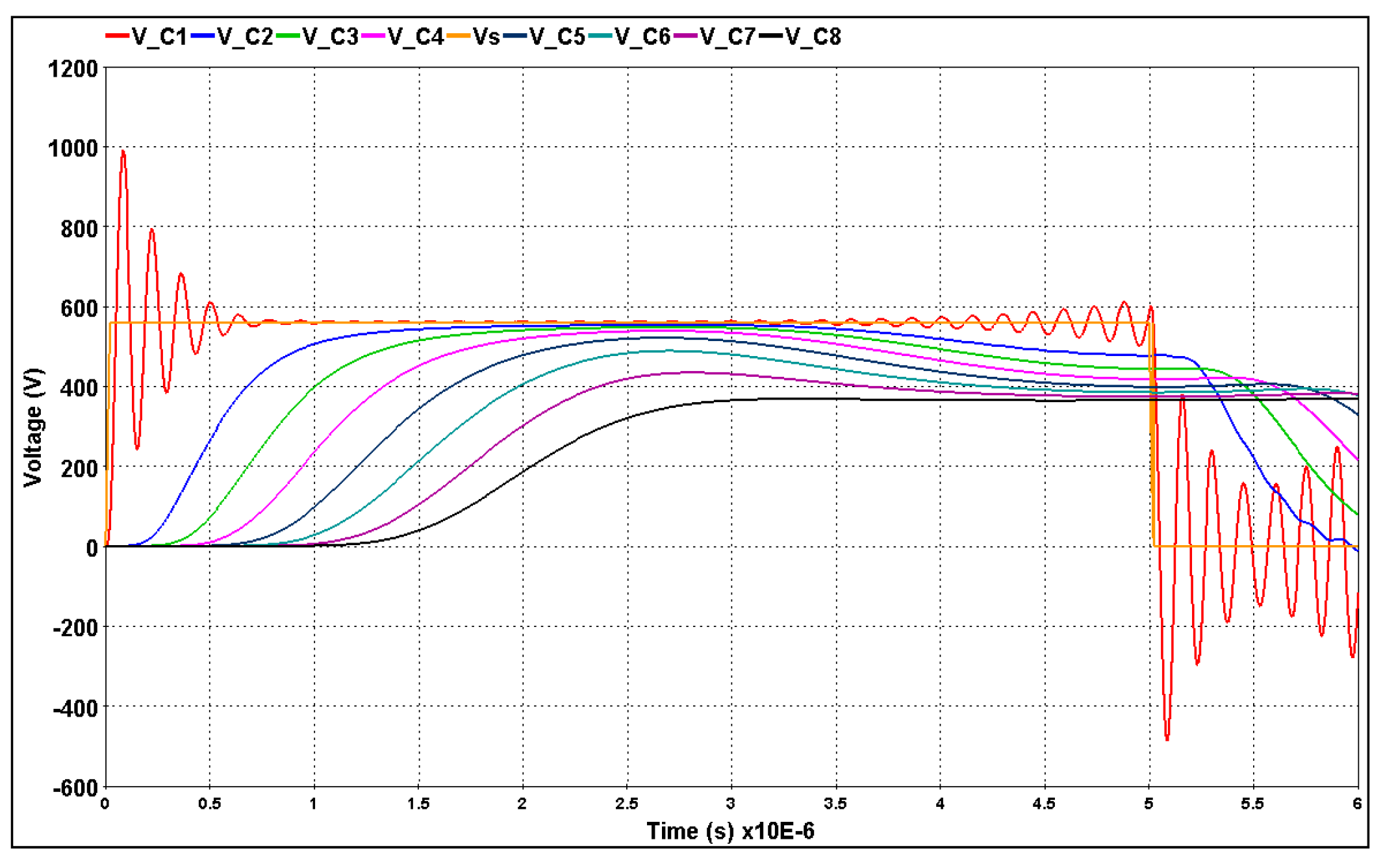 Machines 13 00189 g012