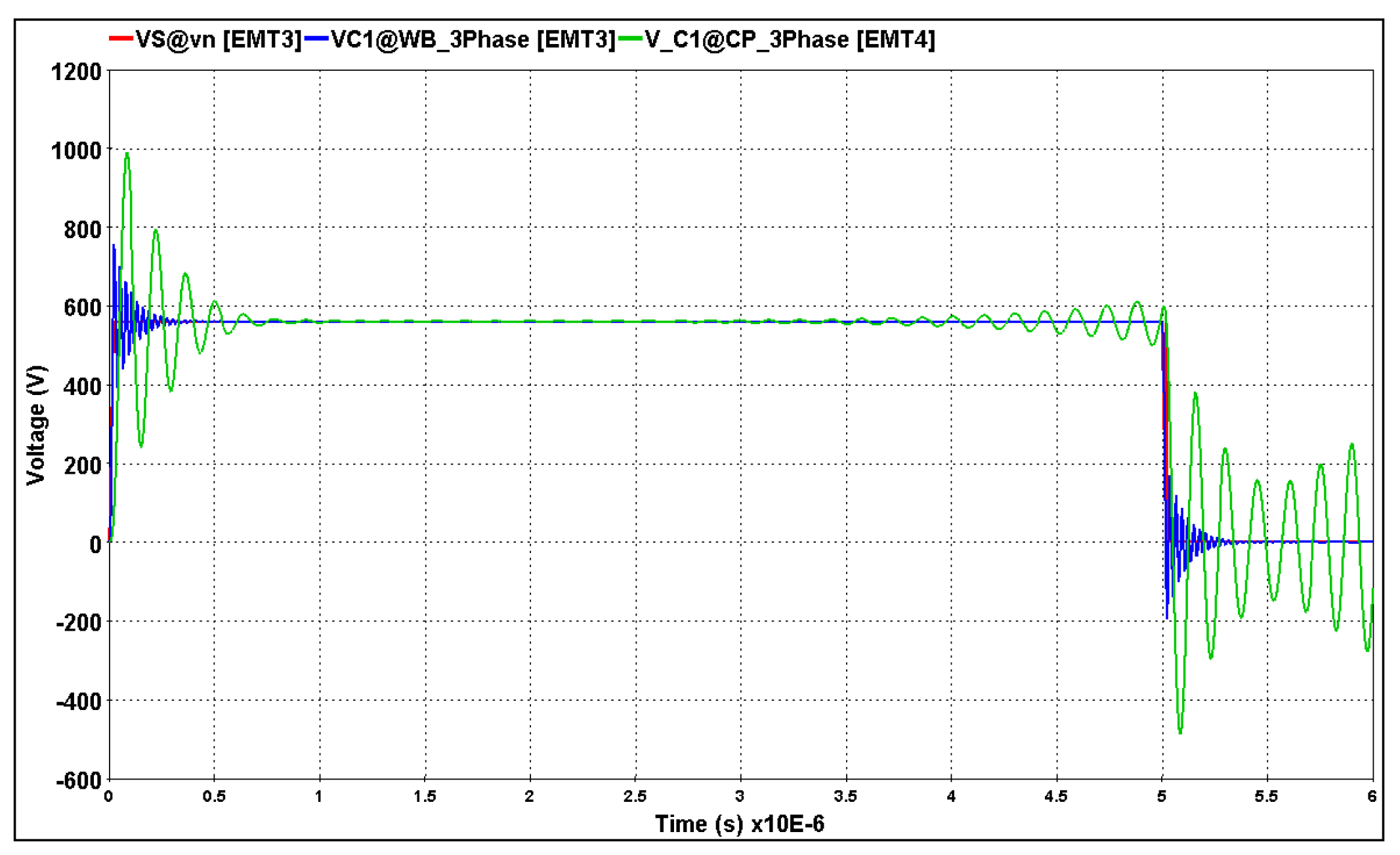 Machines 13 00189 g013