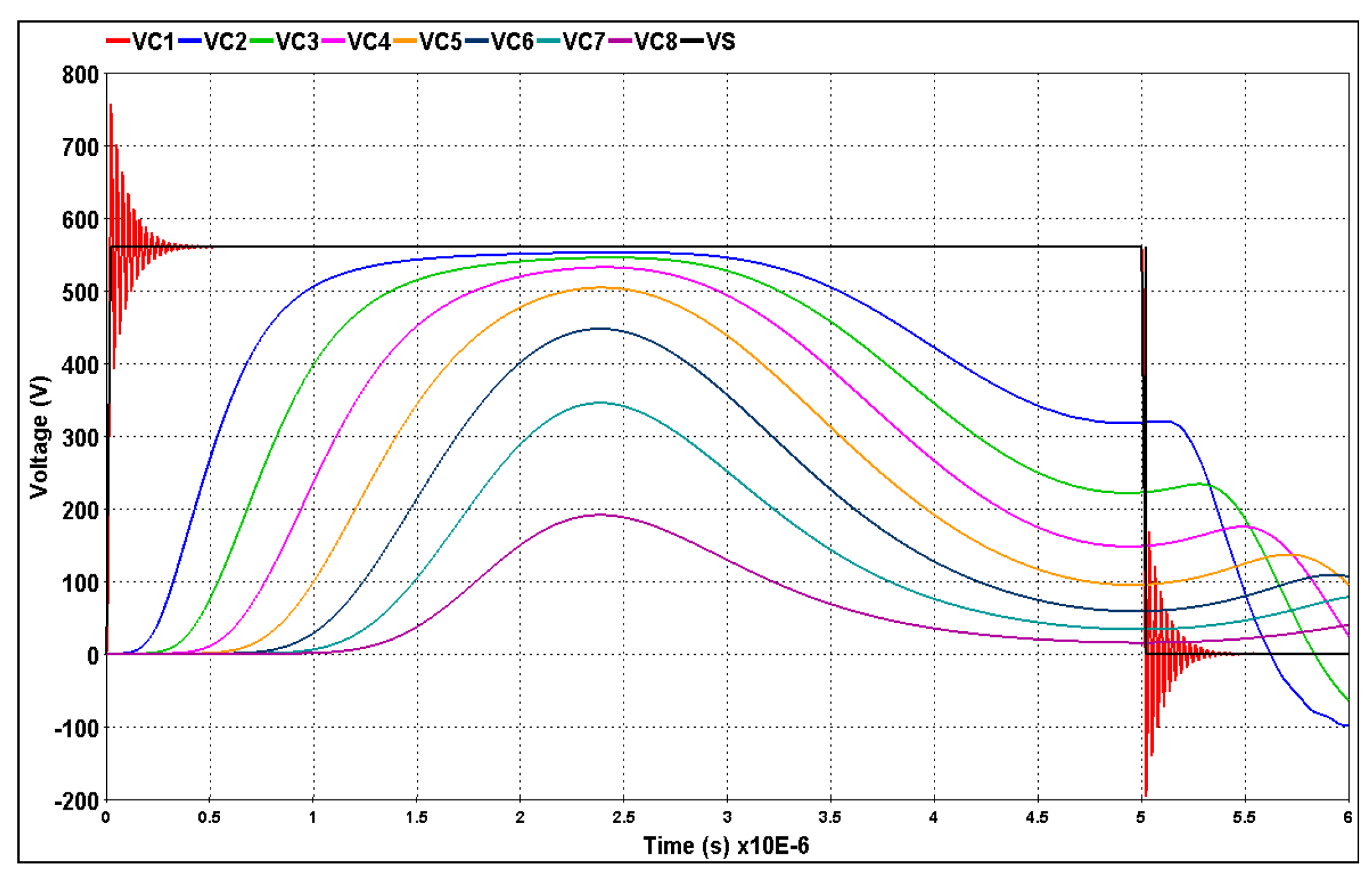Machines 13 00189 g014