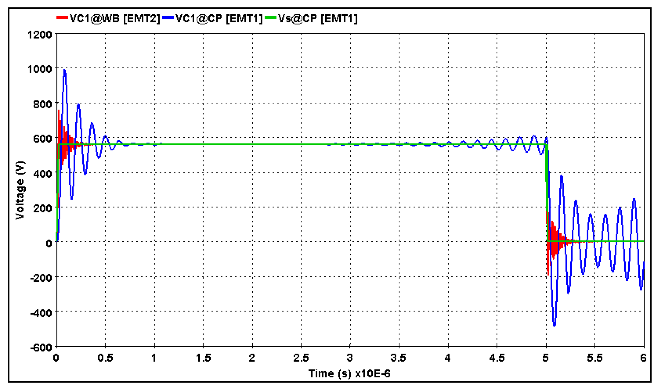 Machines 13 00189 g016
