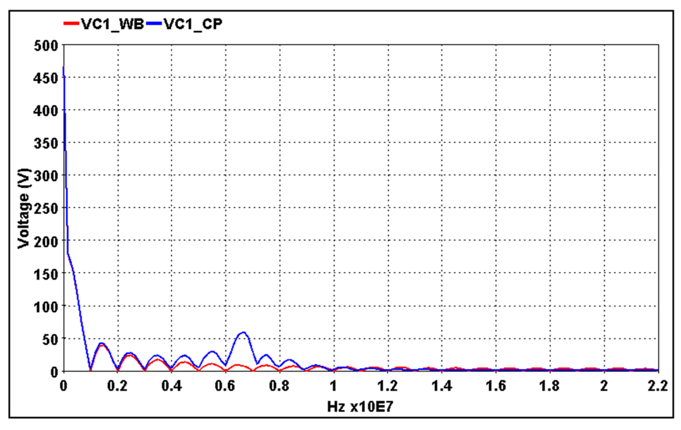 Machines 13 00189 g017
