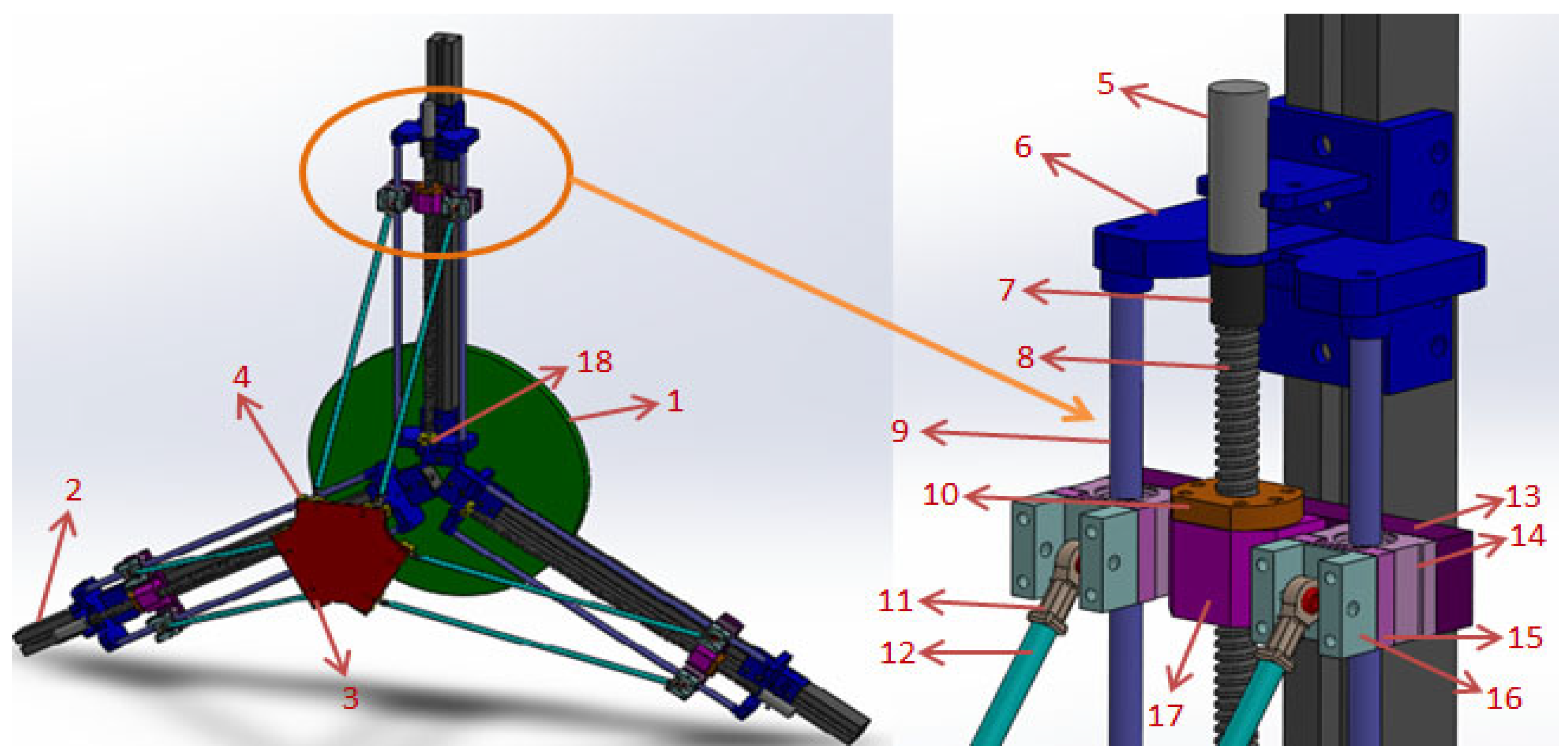 Machines 13 00190 g002