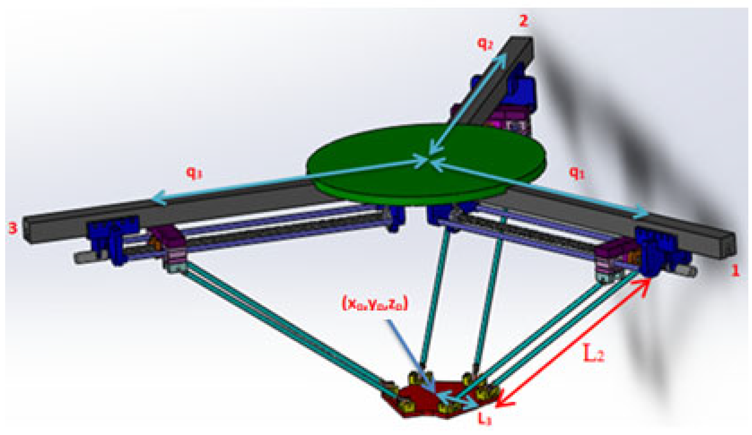 Machines 13 00190 g006
