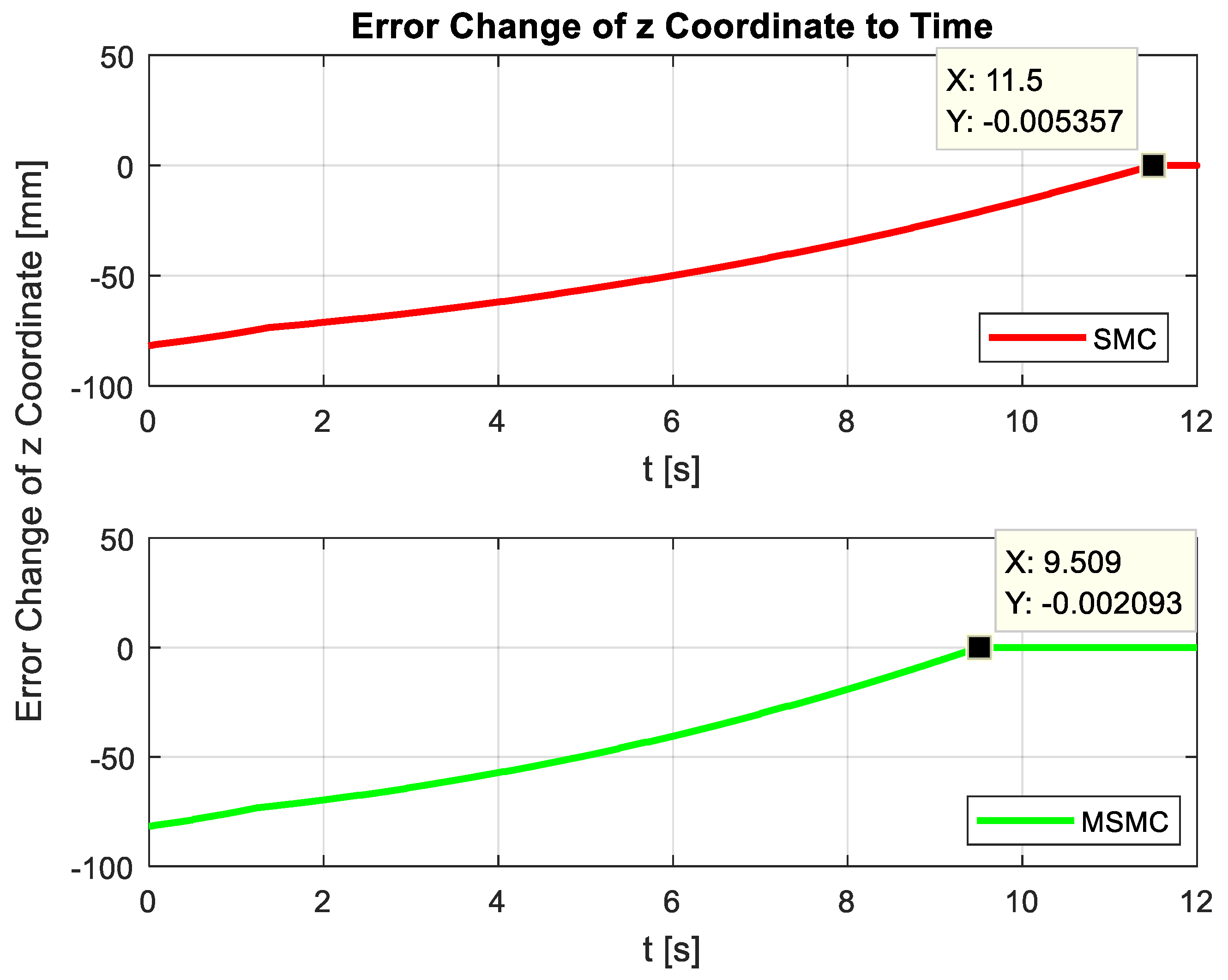 Machines 13 00190 g020