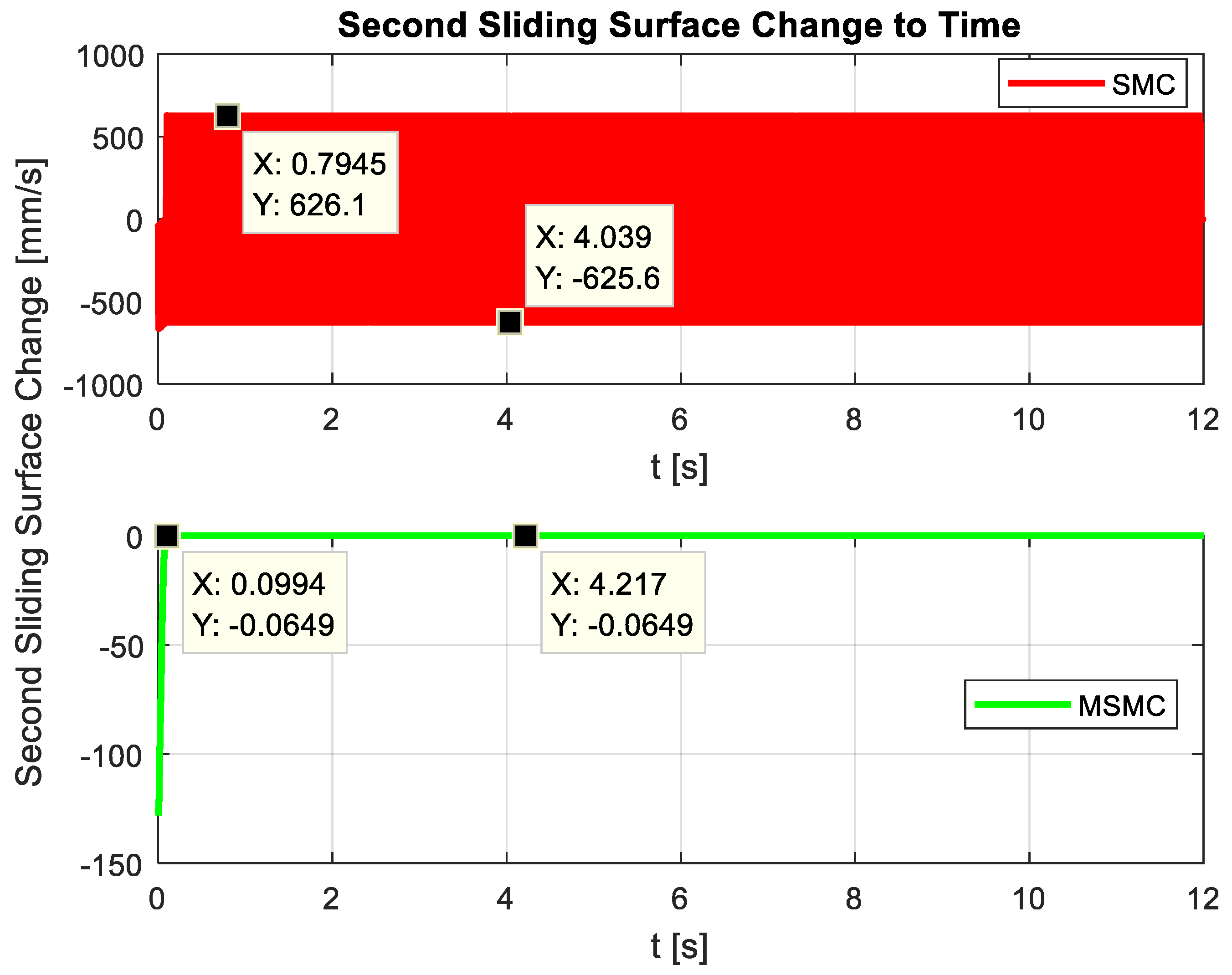 Machines 13 00190 g023