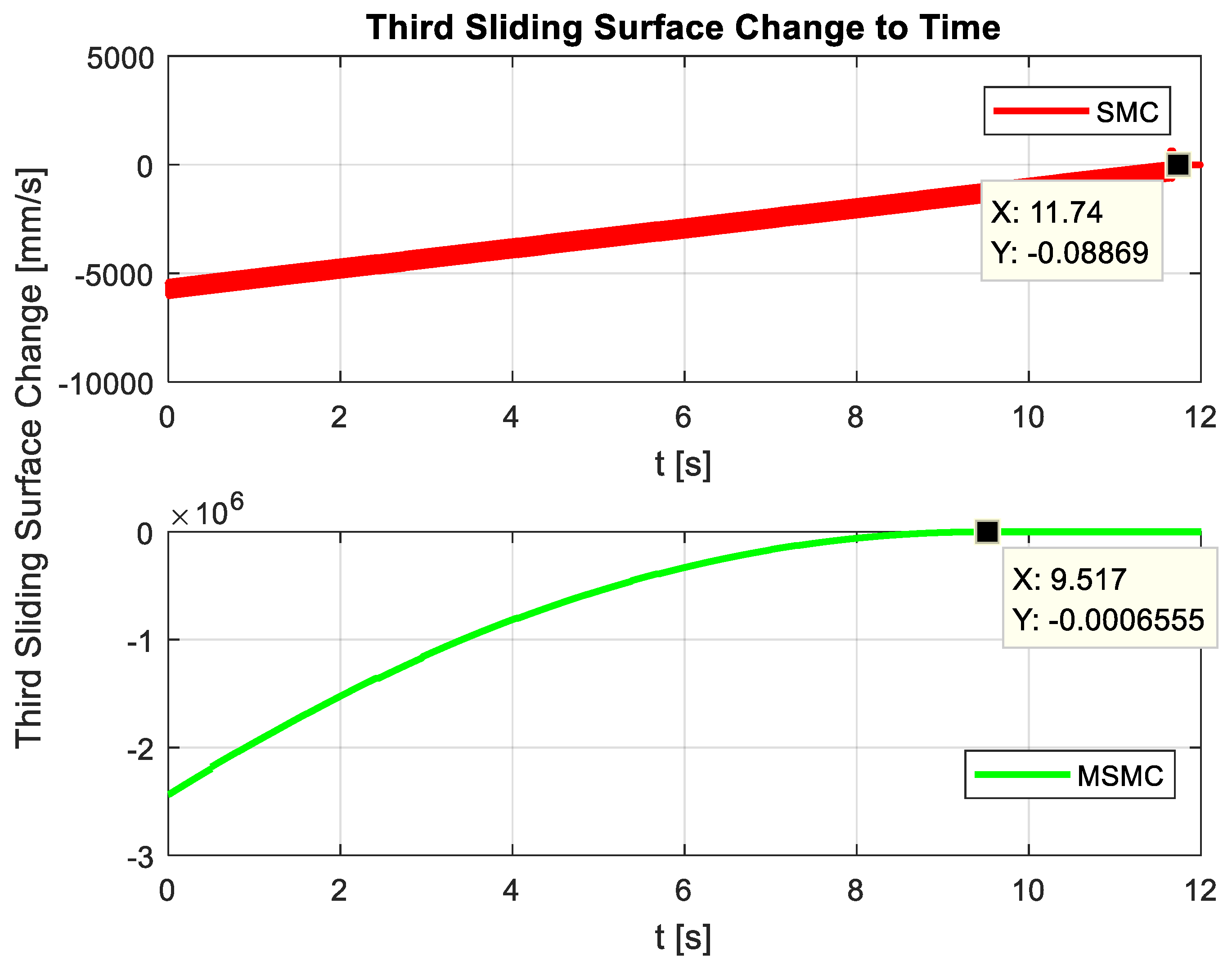 Machines 13 00190 g024