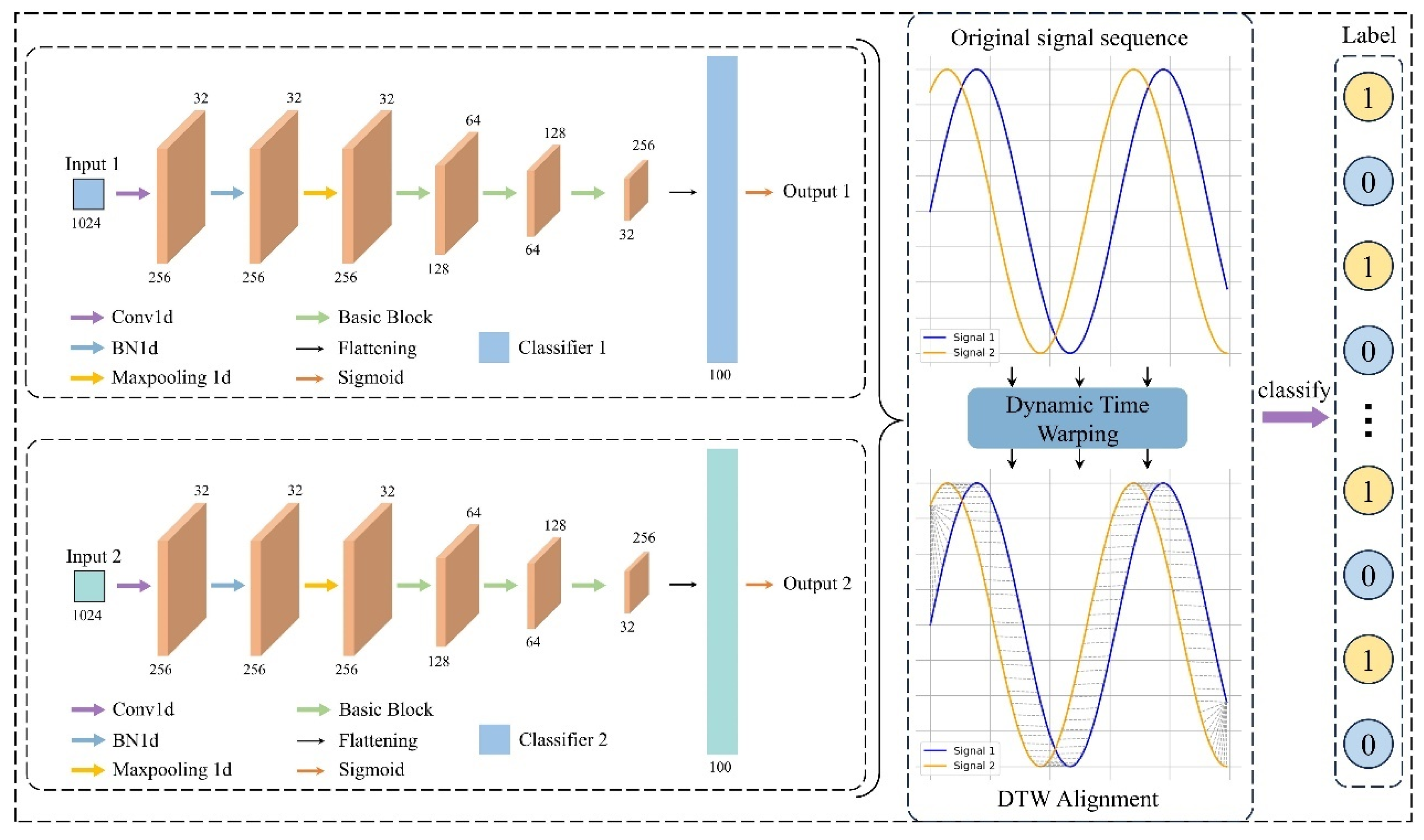 Machines 13 00193 g003