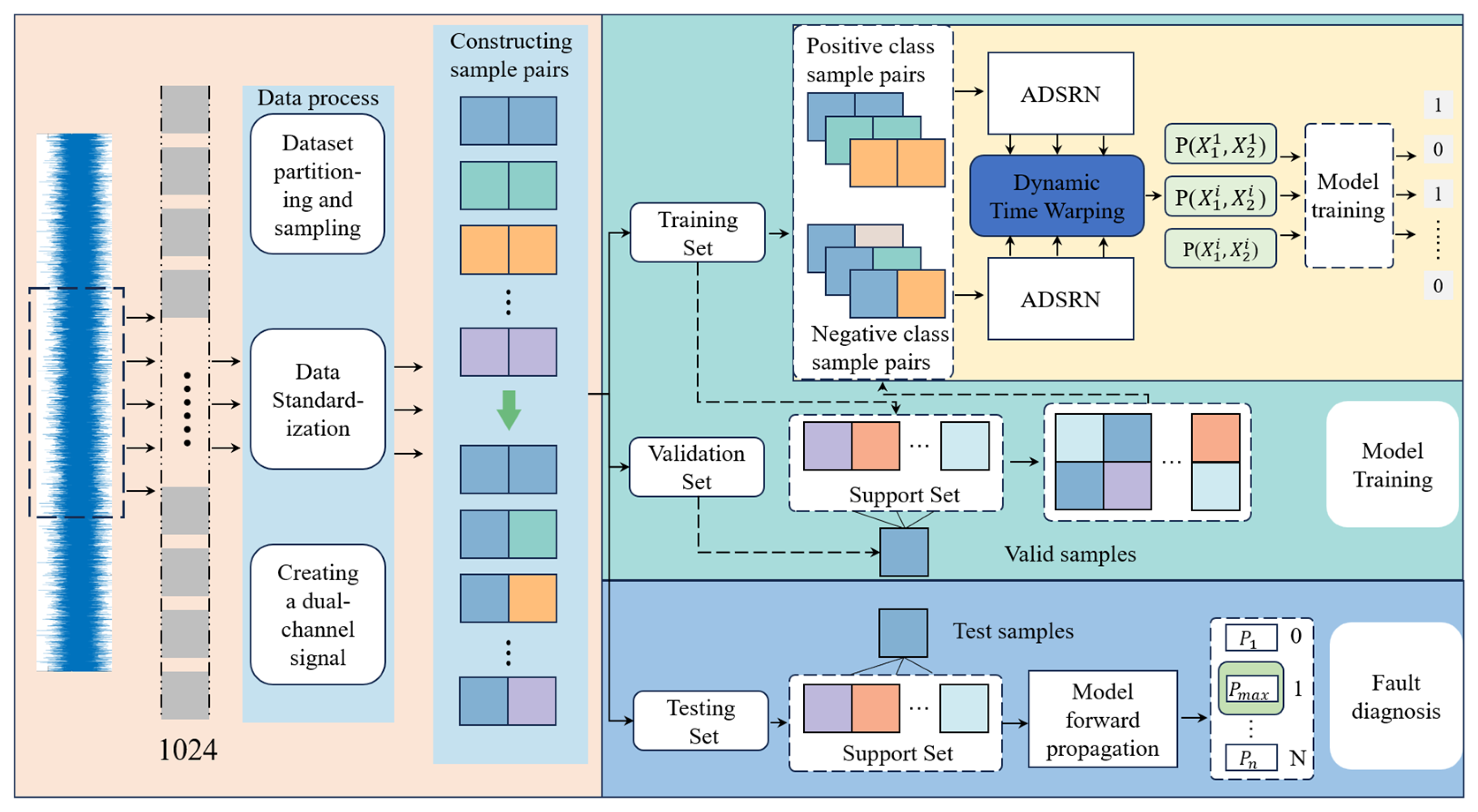 Machines 13 00193 g004