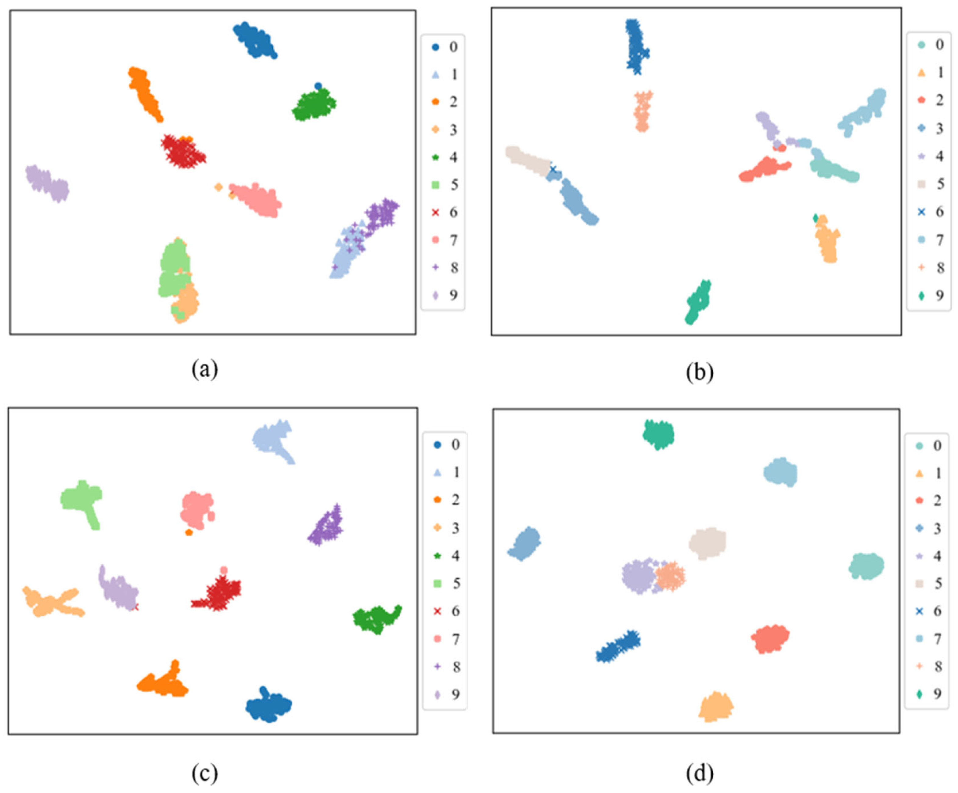 Machines 13 00193 g009