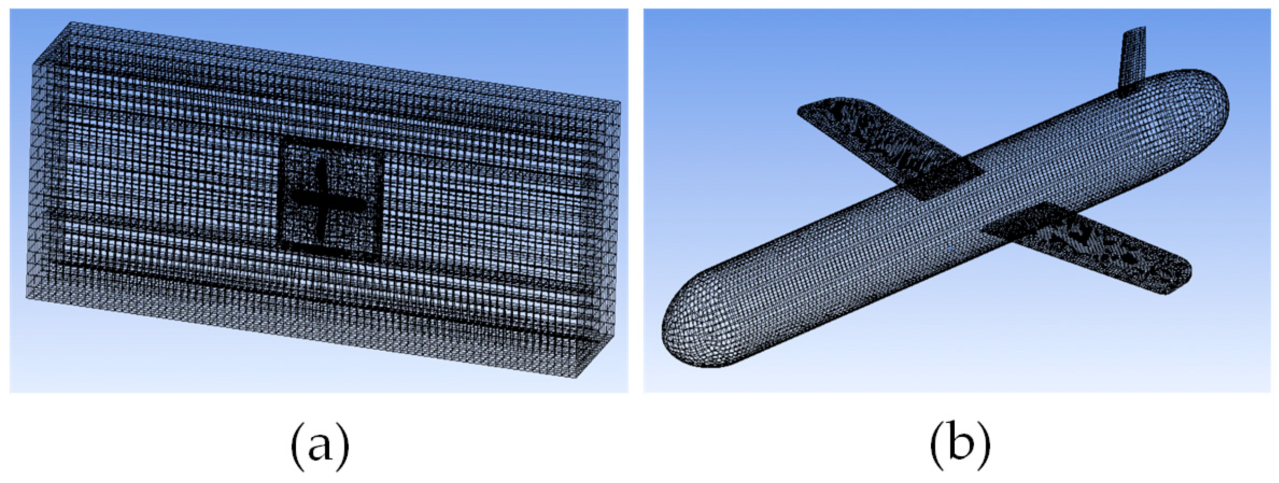 Machines 13 00194 g003