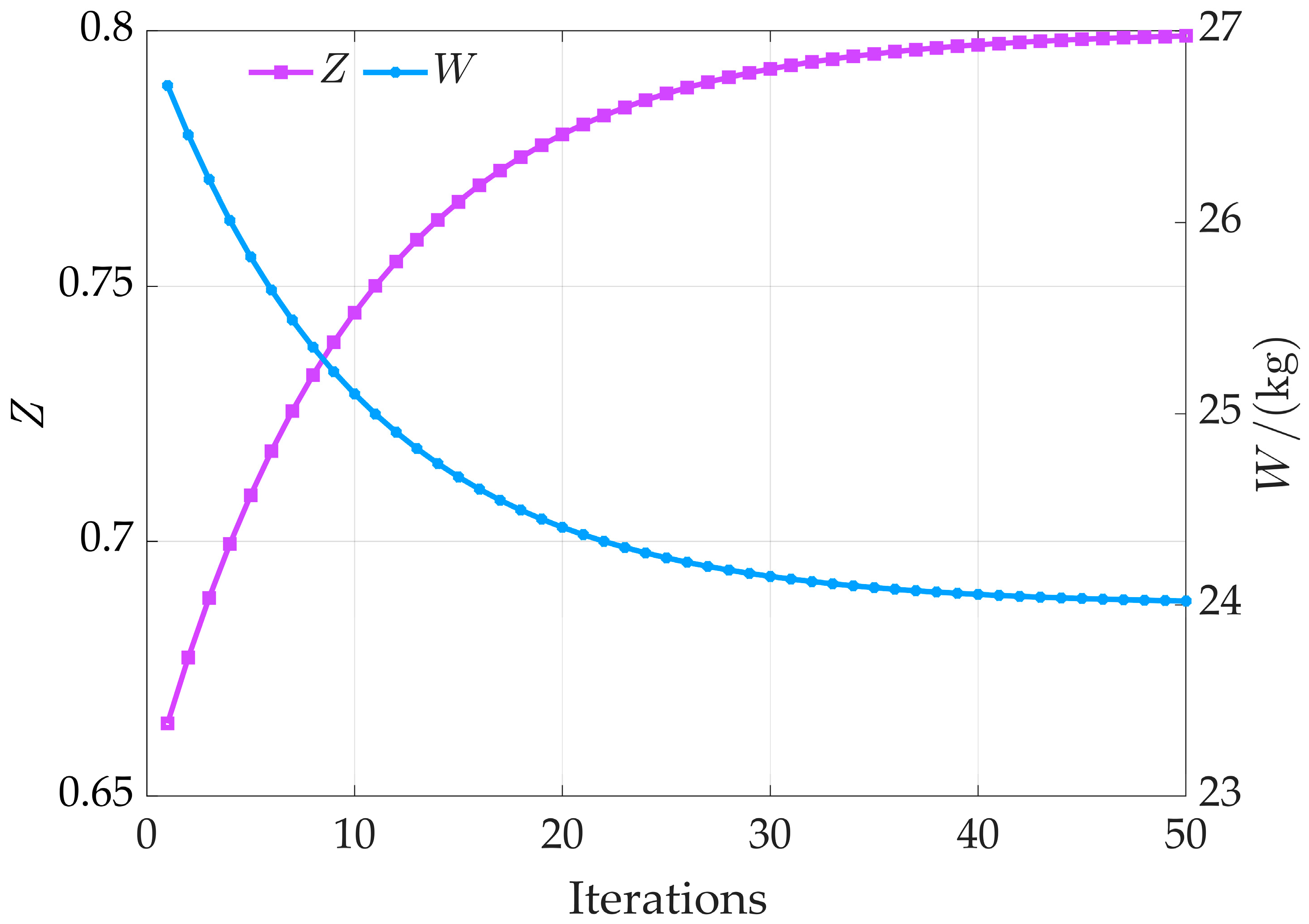 Machines 13 00194 g011