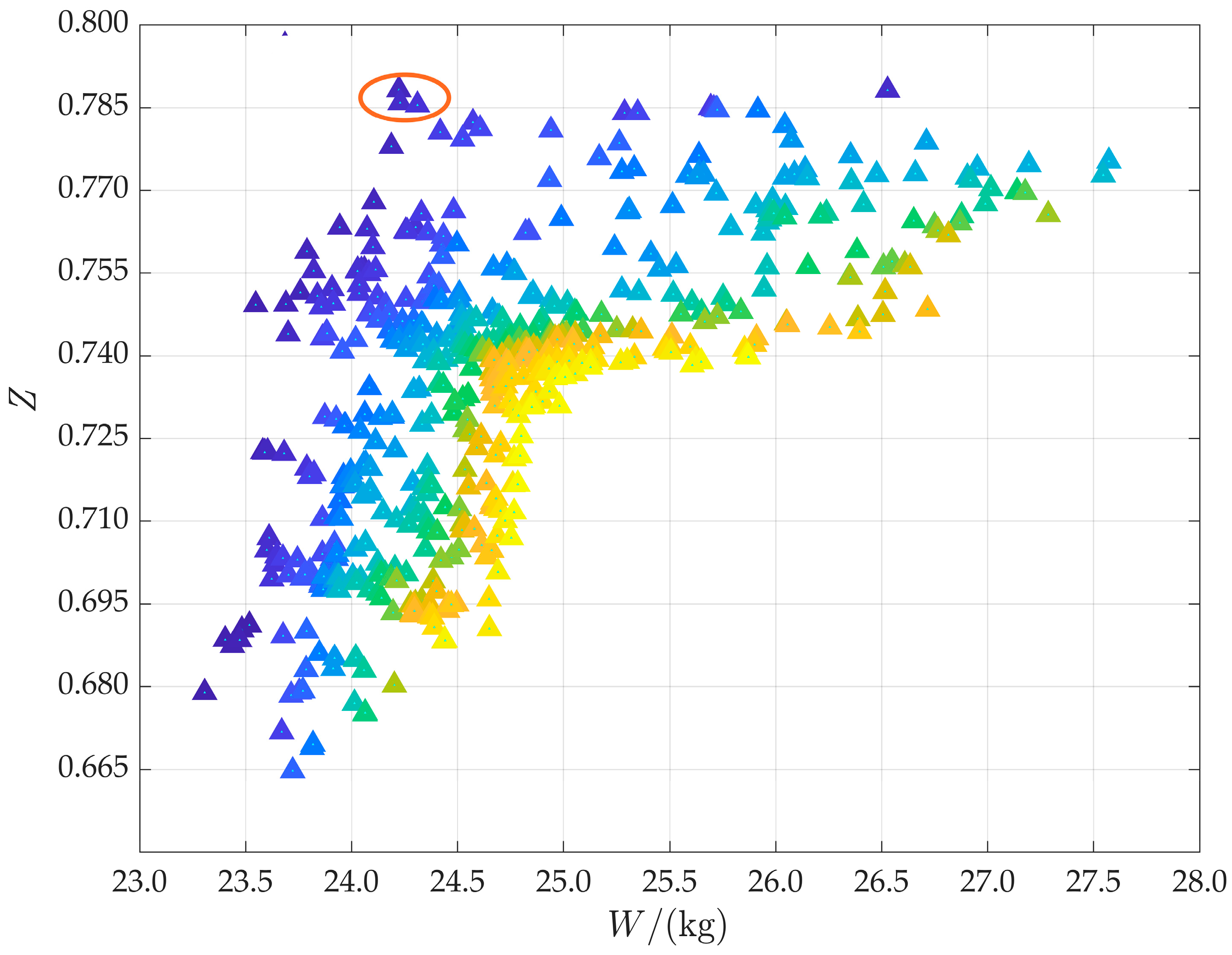 Machines 13 00194 g012