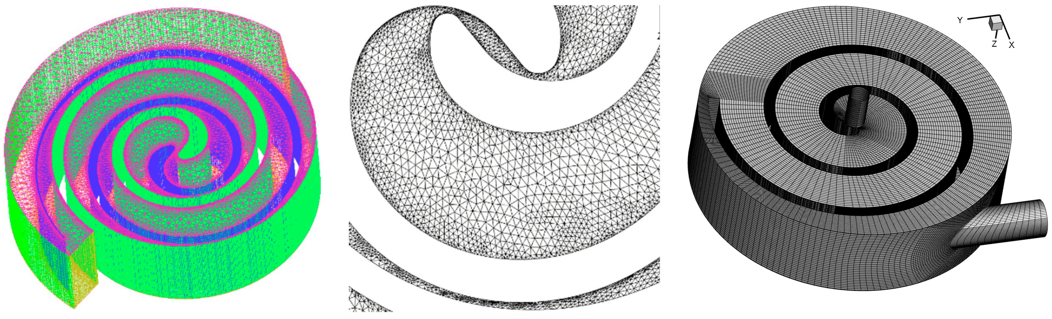 Working Characteristics of the Scroll Expander for Residual
