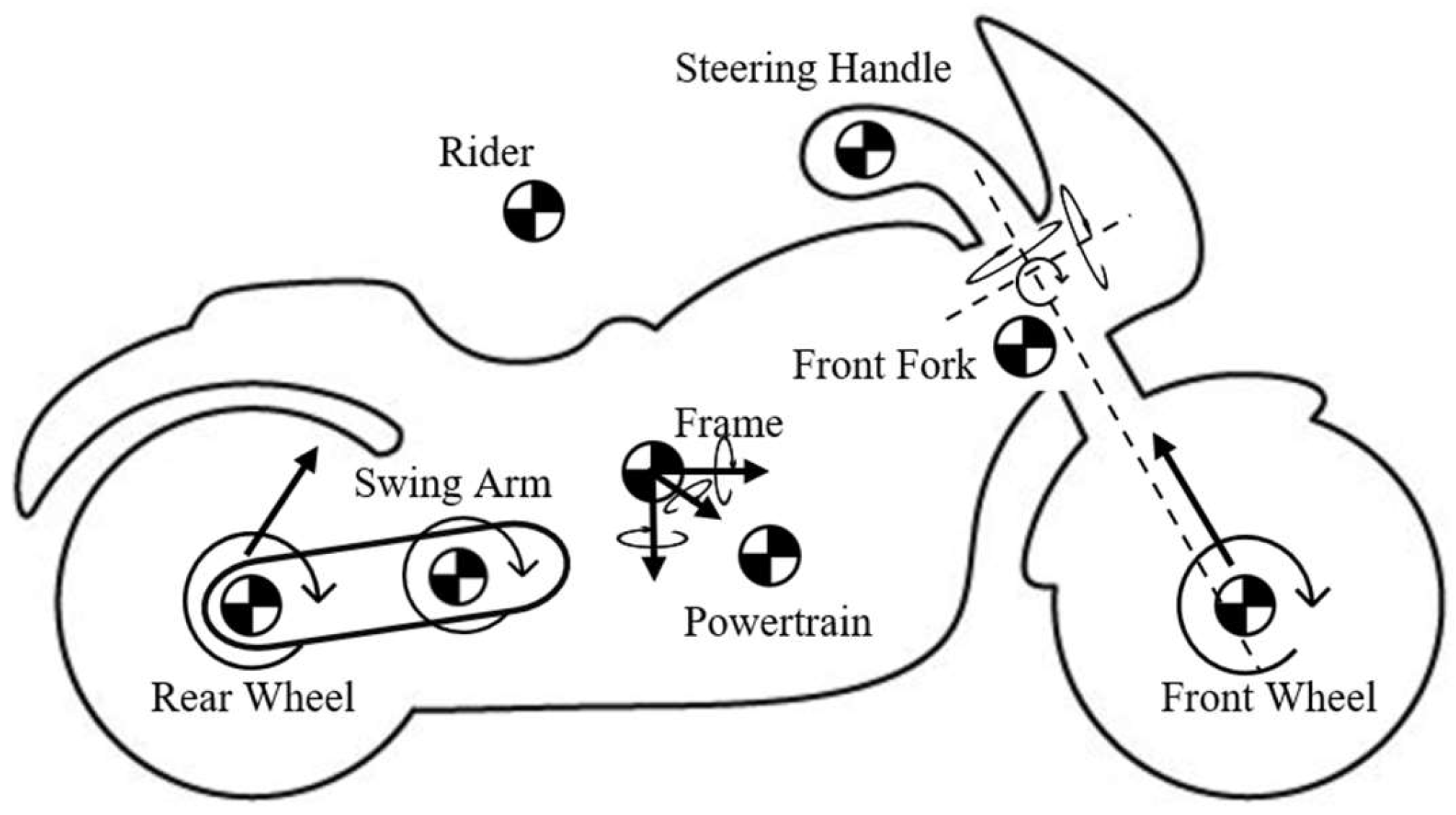 Machines 13 00198 g001