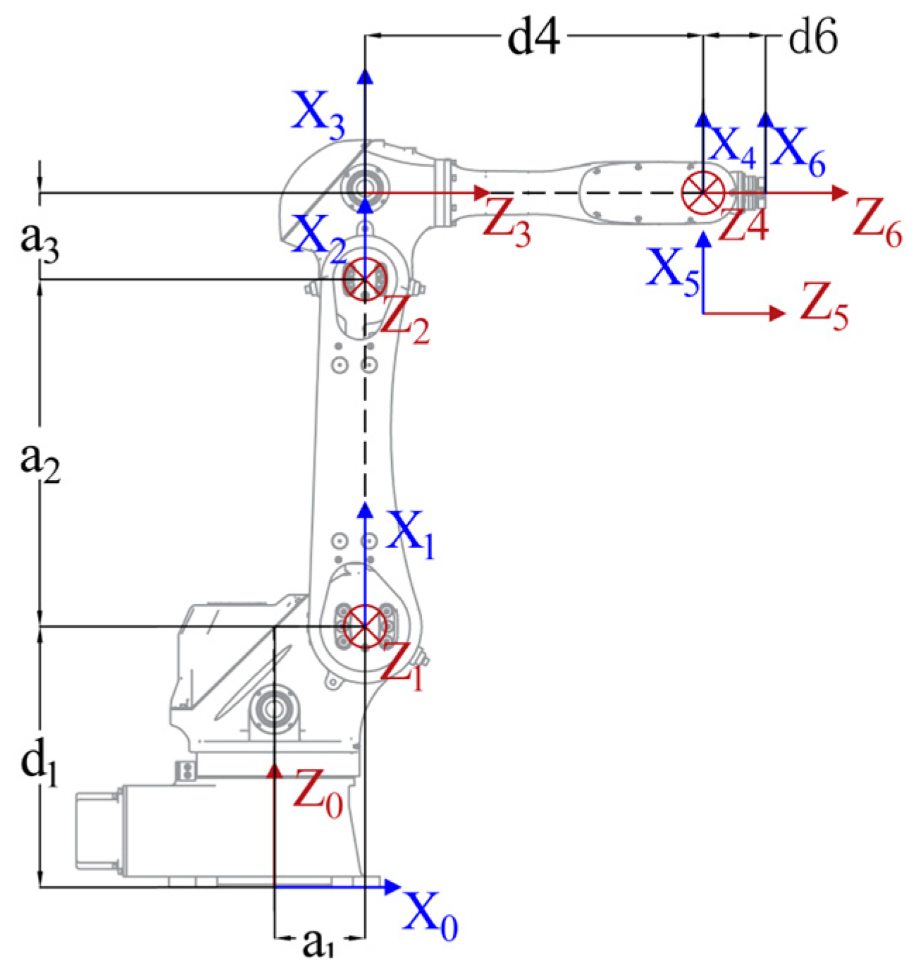 Machines 13 00202 g007
