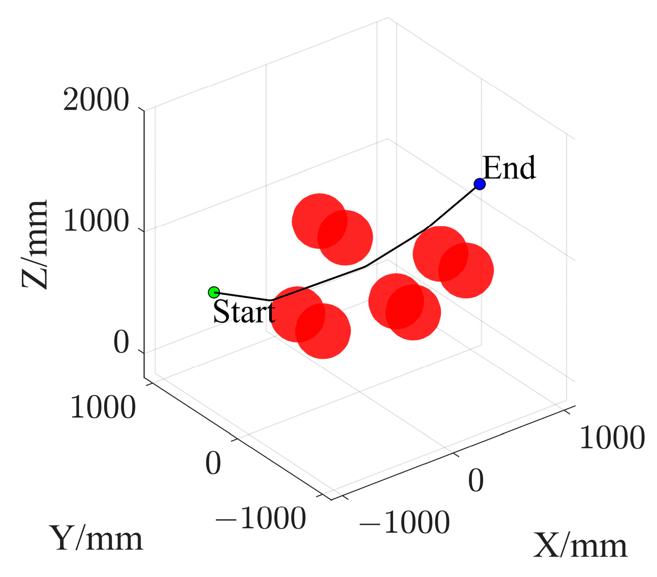 Machines 13 00202 g015