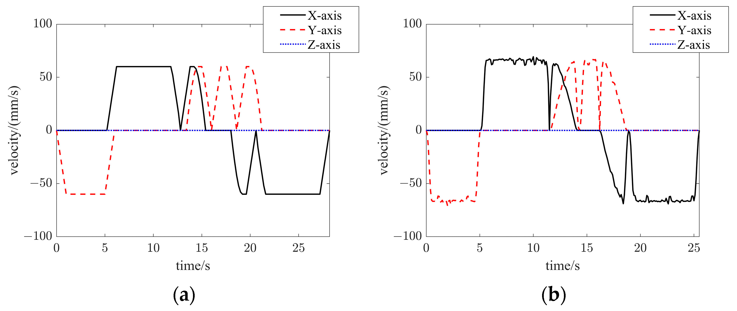 Machines 13 00202 g018