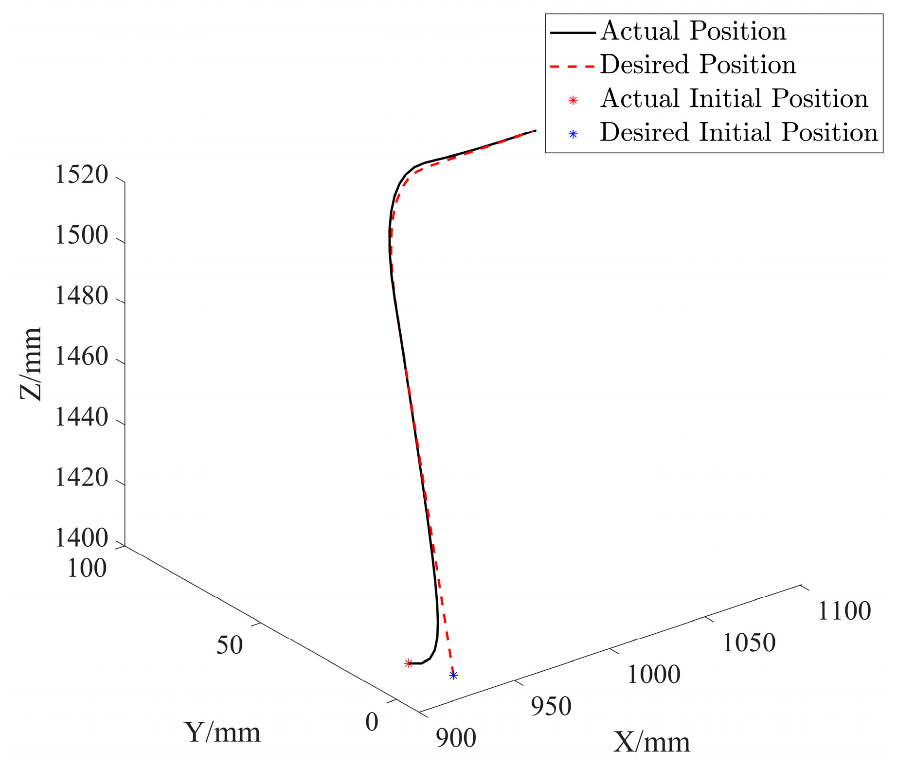 Machines 13 00202 g019