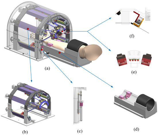 Design and Analysis of a Portable Robot for Venous Blood