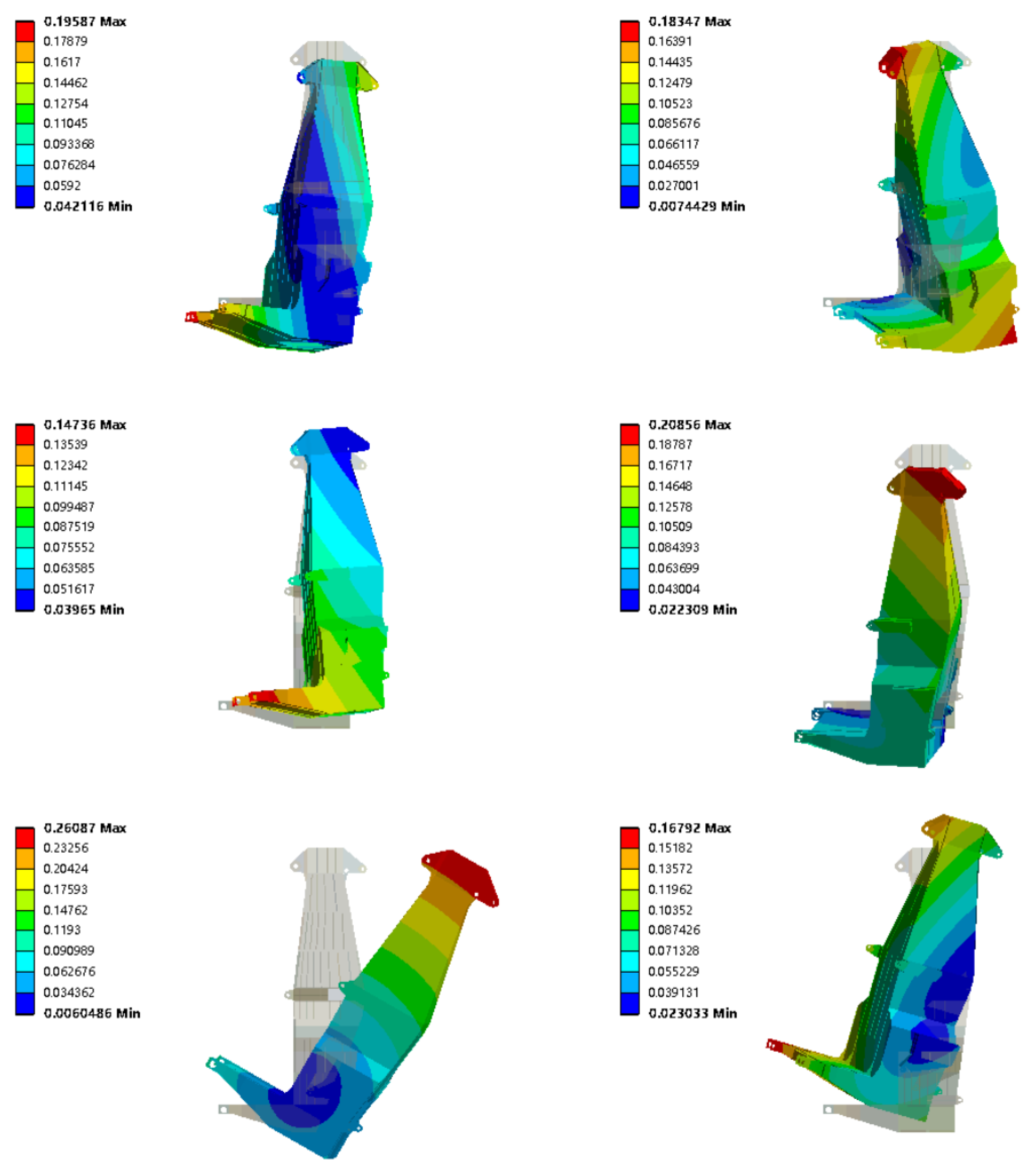 Machines 13 00209 g002