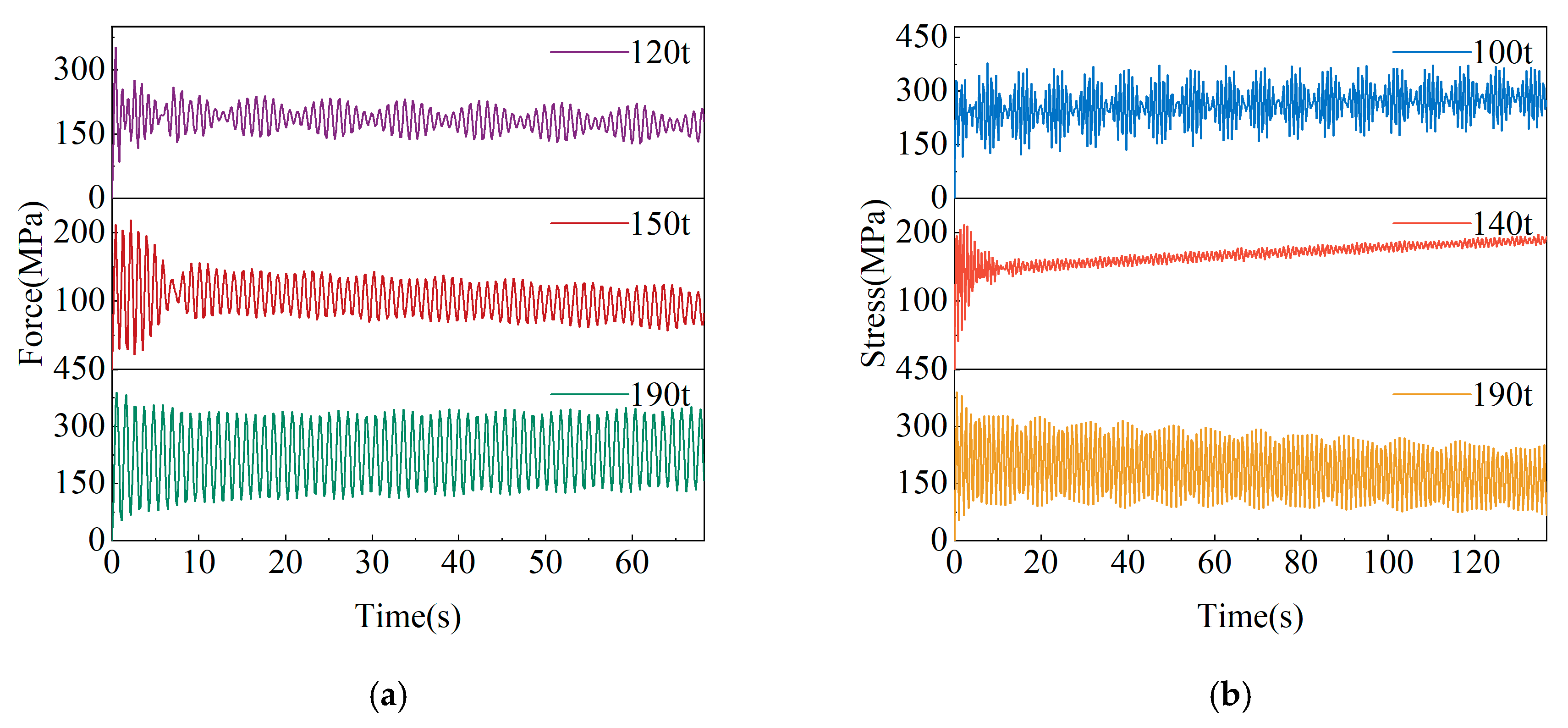 Machines 13 00209 g013