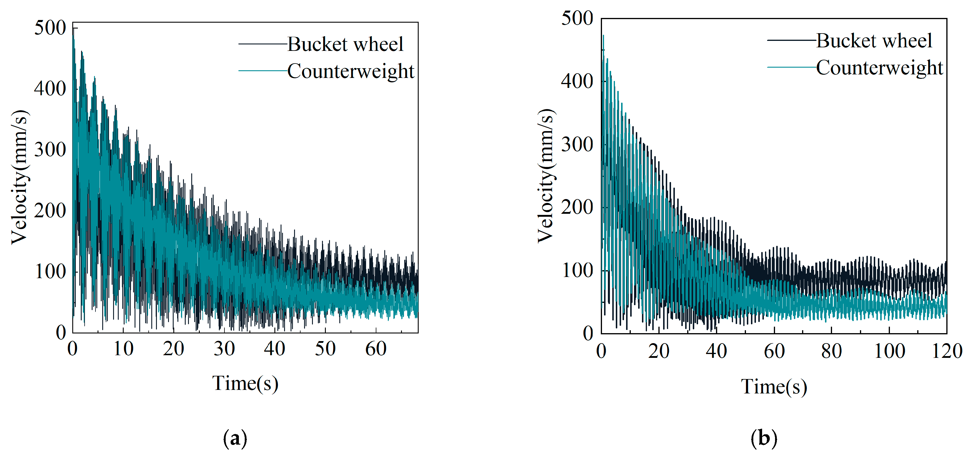 Machines 13 00209 g017