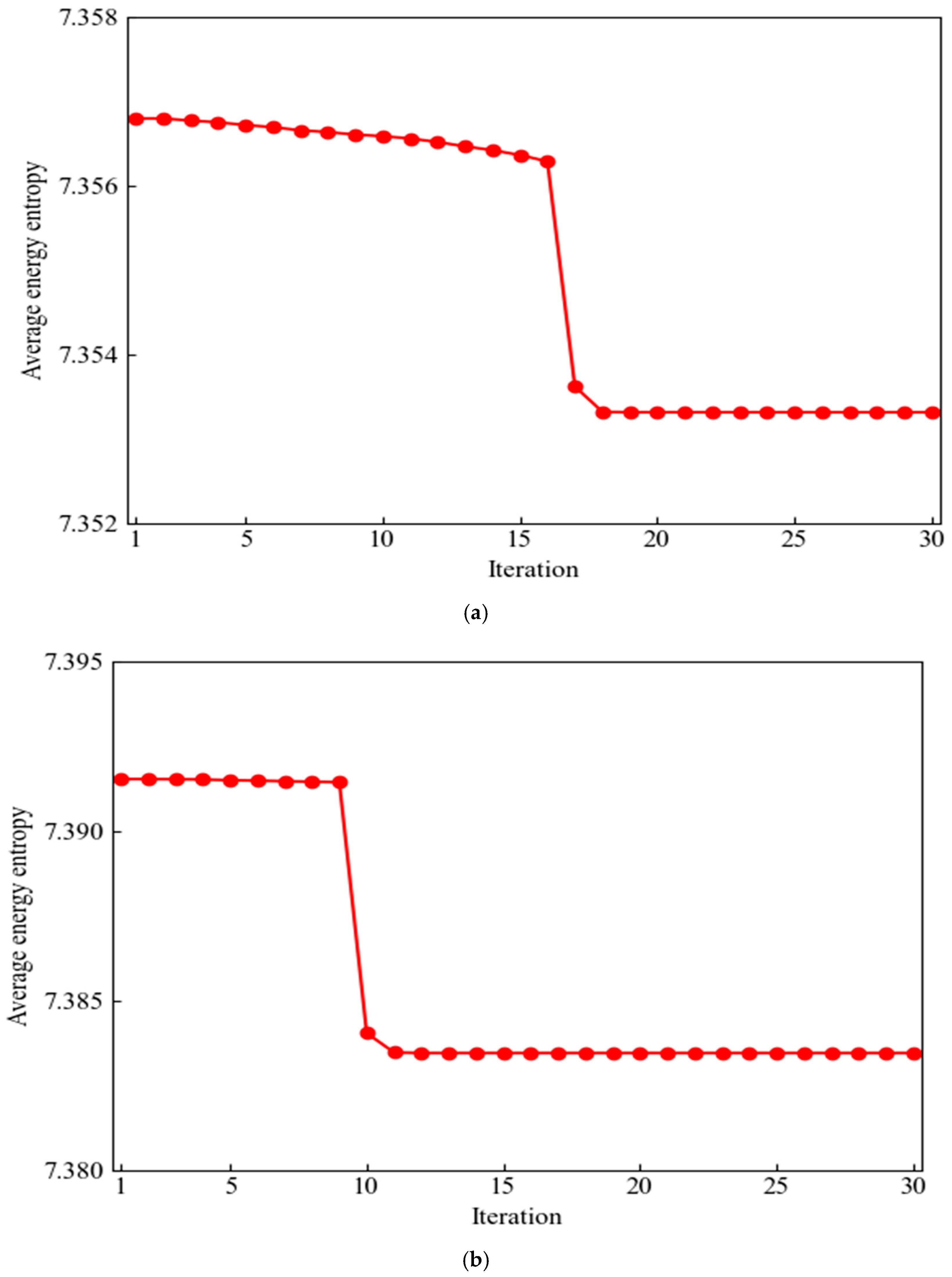Machines 13 00210 g014