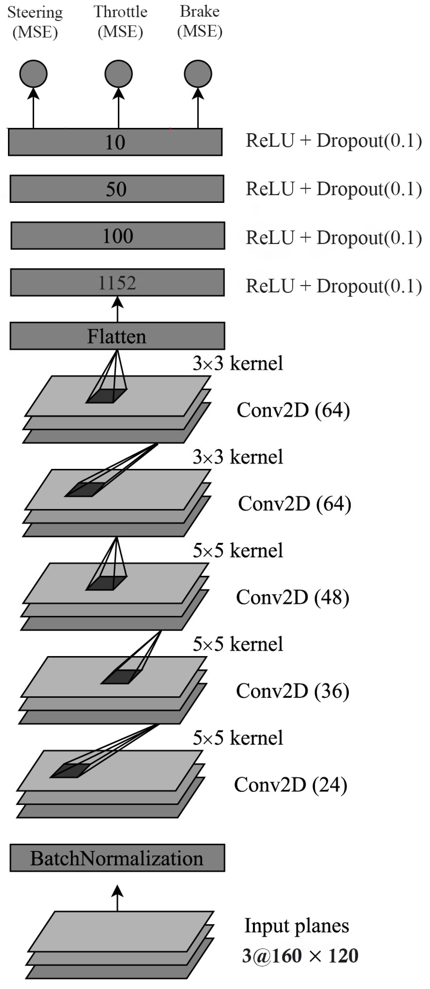 Machines 13 00211 g008