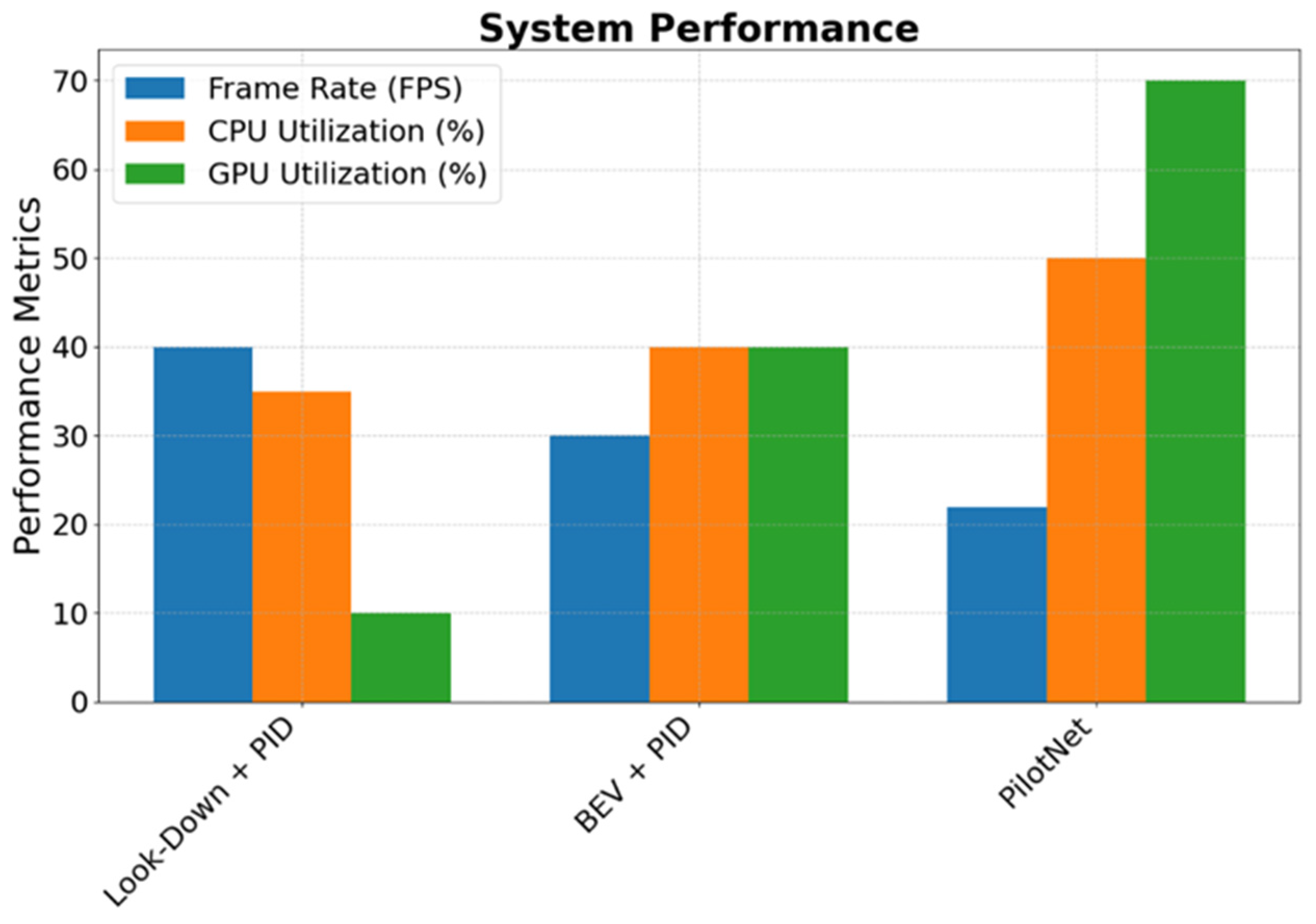 Machines 13 00211 g010