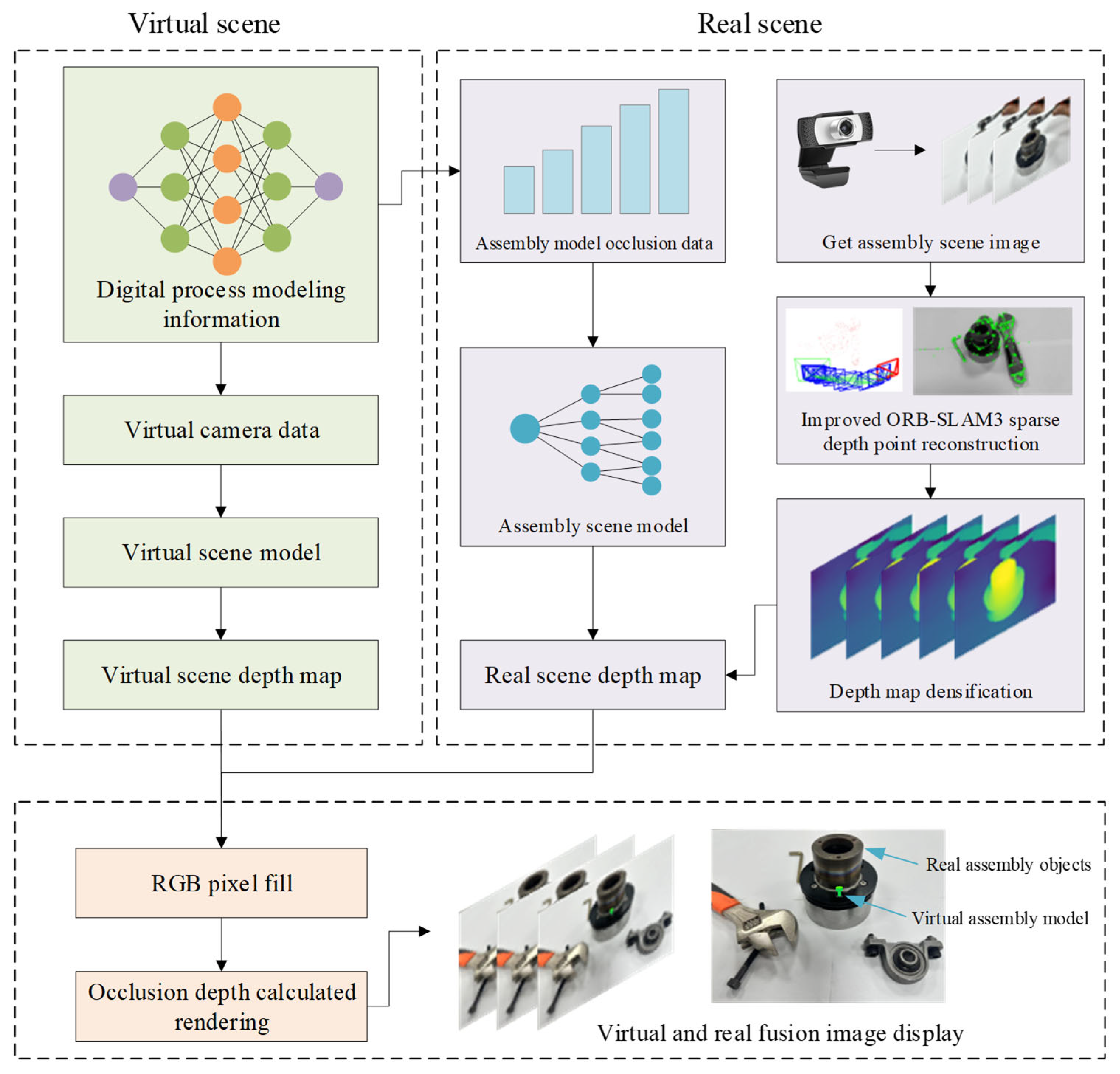 Machines 13 00212 g001