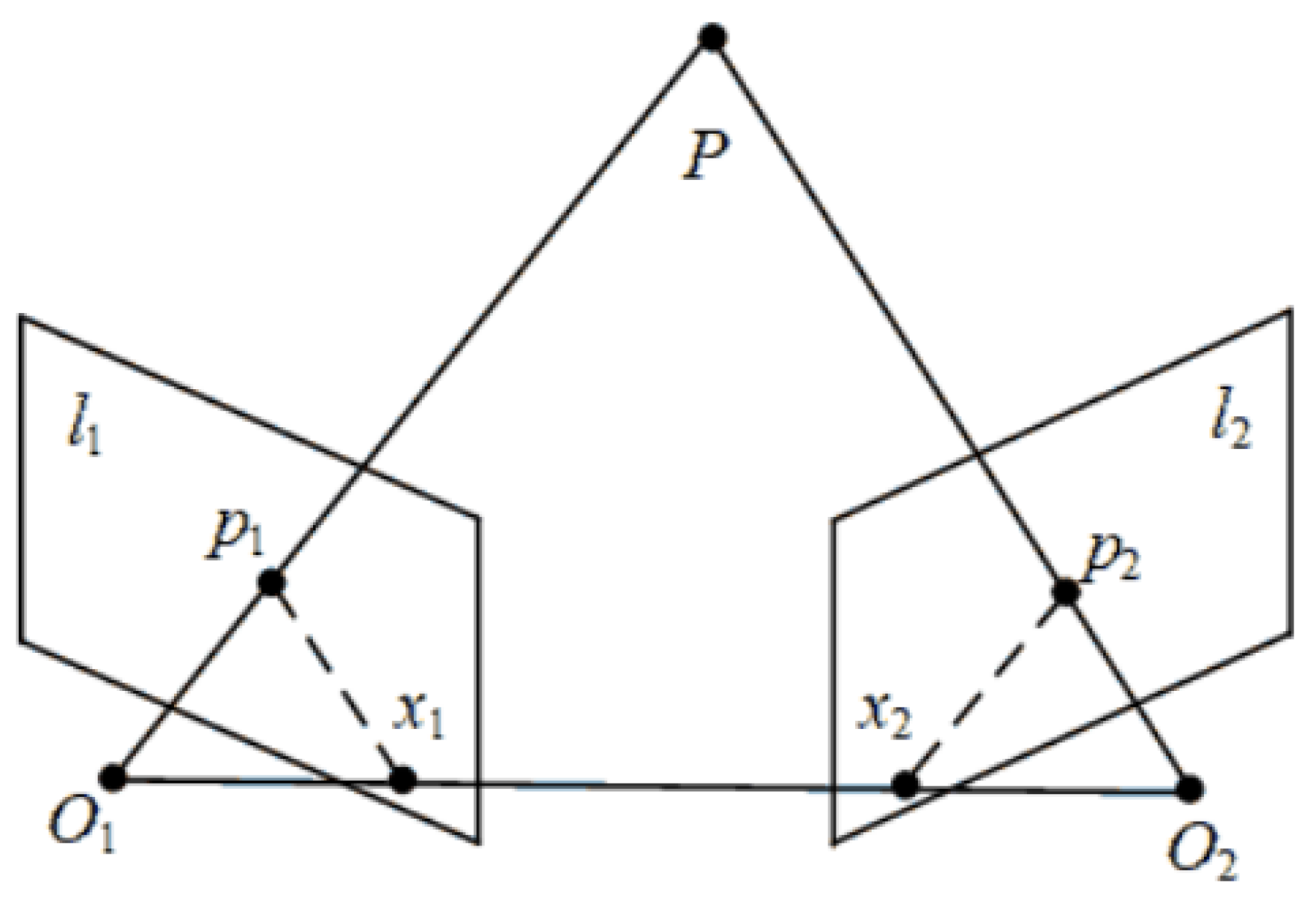 Machines 13 00212 g003