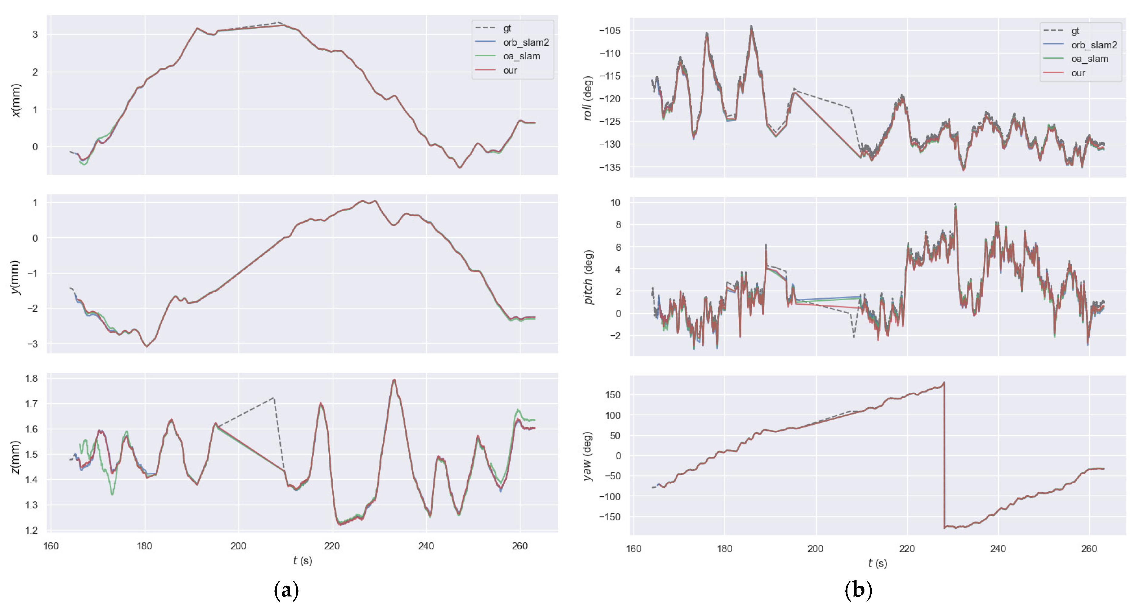 Machines 13 00212 g005