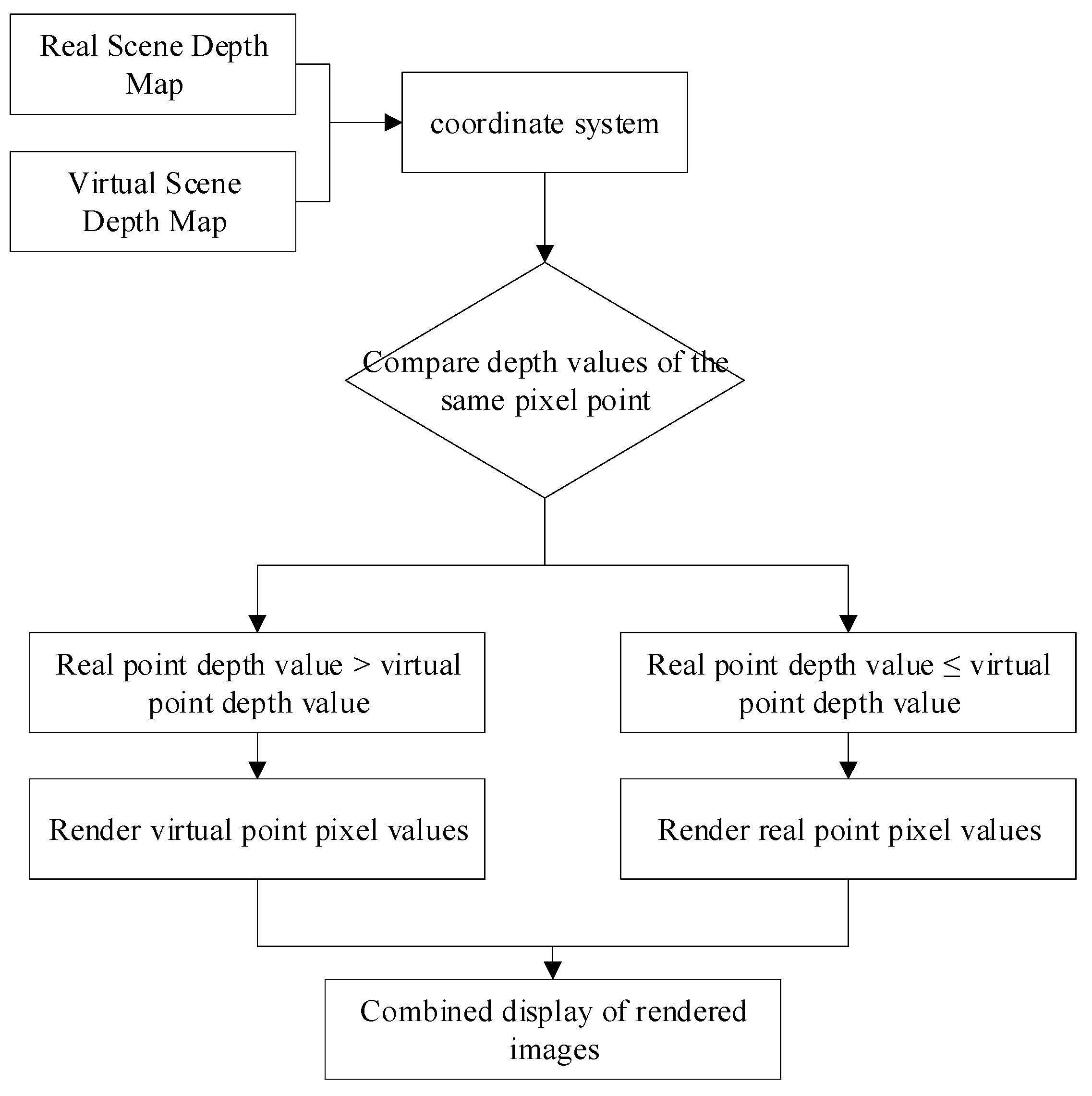 Machines 13 00212 g007
