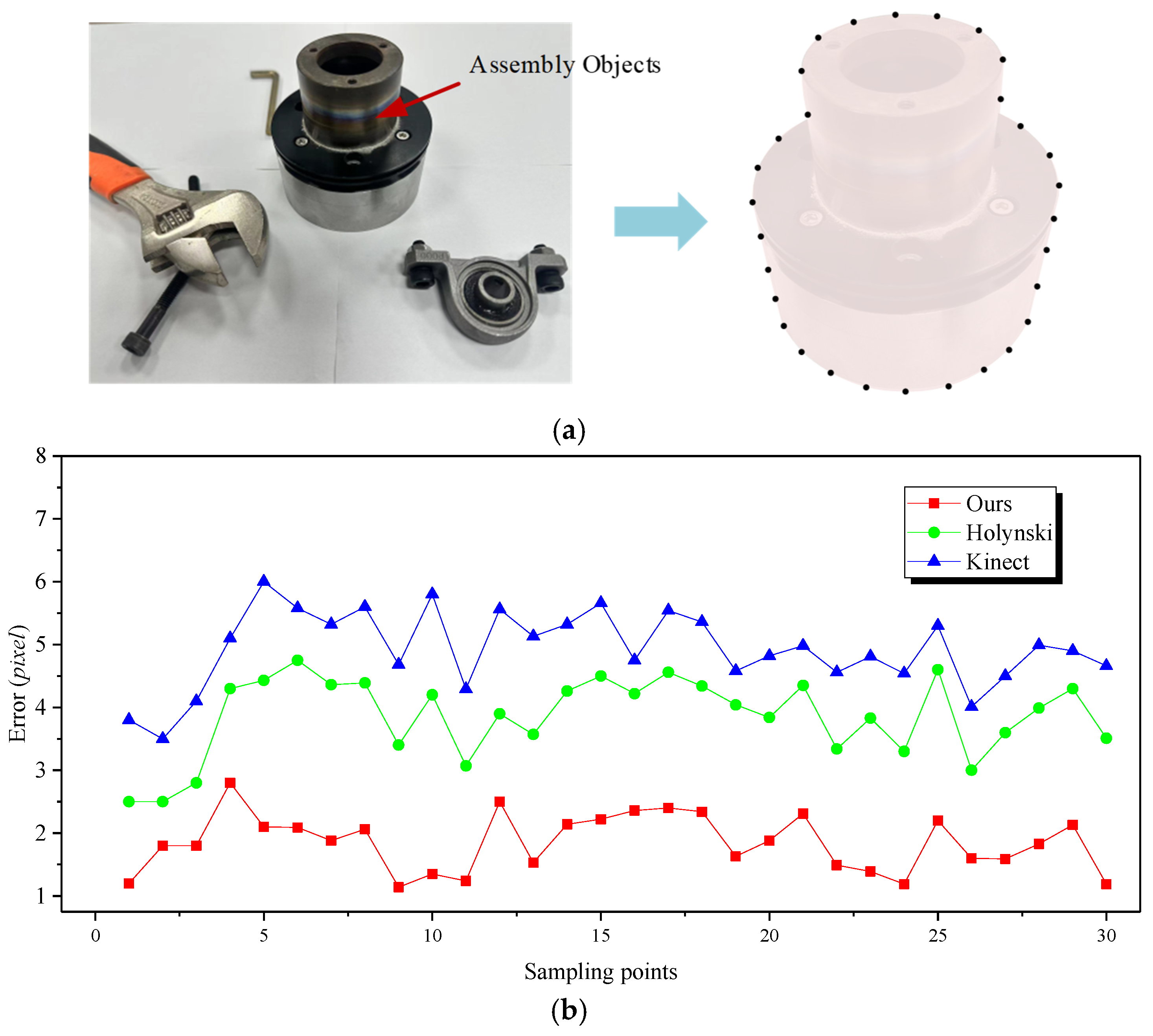 Machines 13 00212 g009
