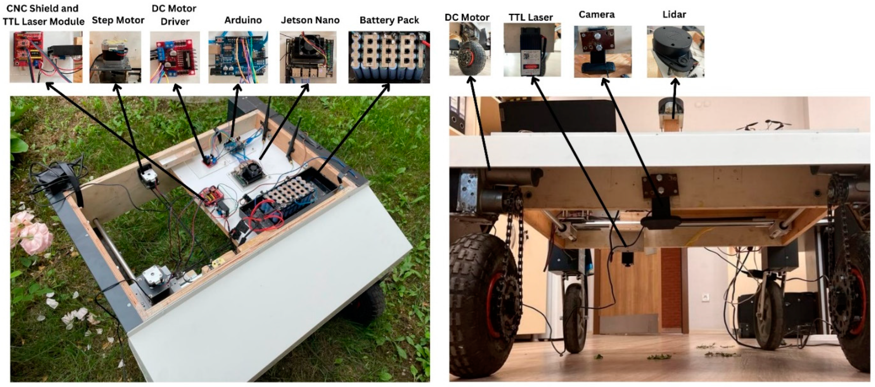 Machines 13 00219 g002