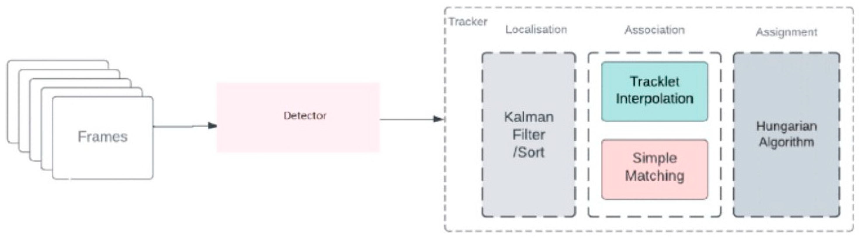 Machines 13 00219 g008