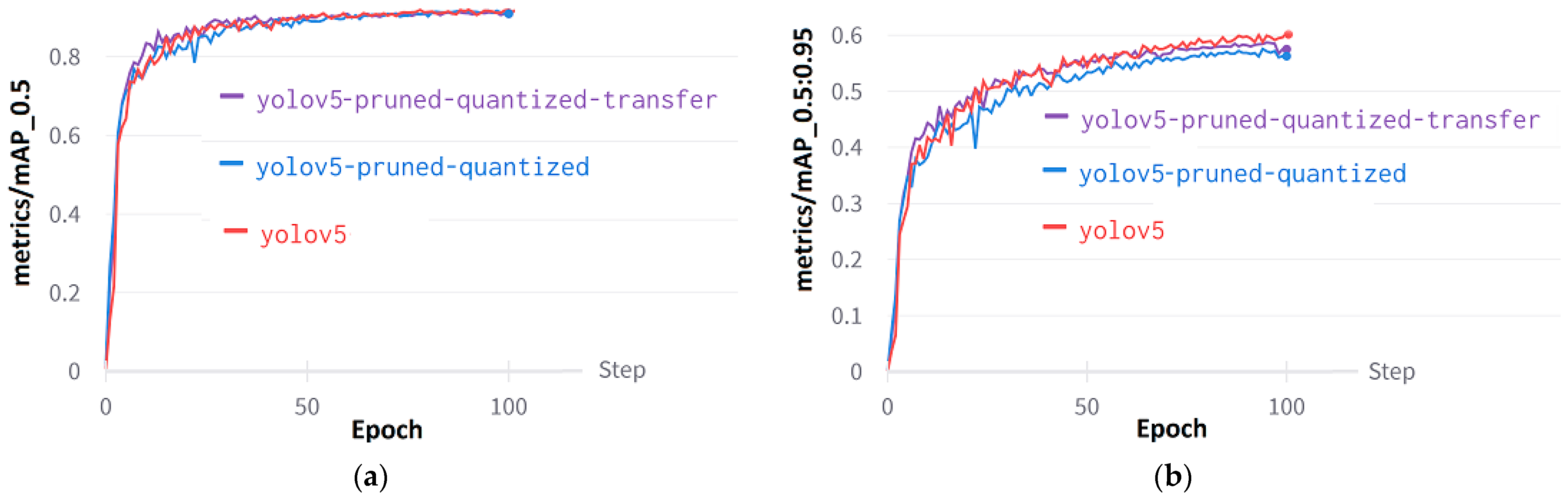 Machines 13 00219 g013