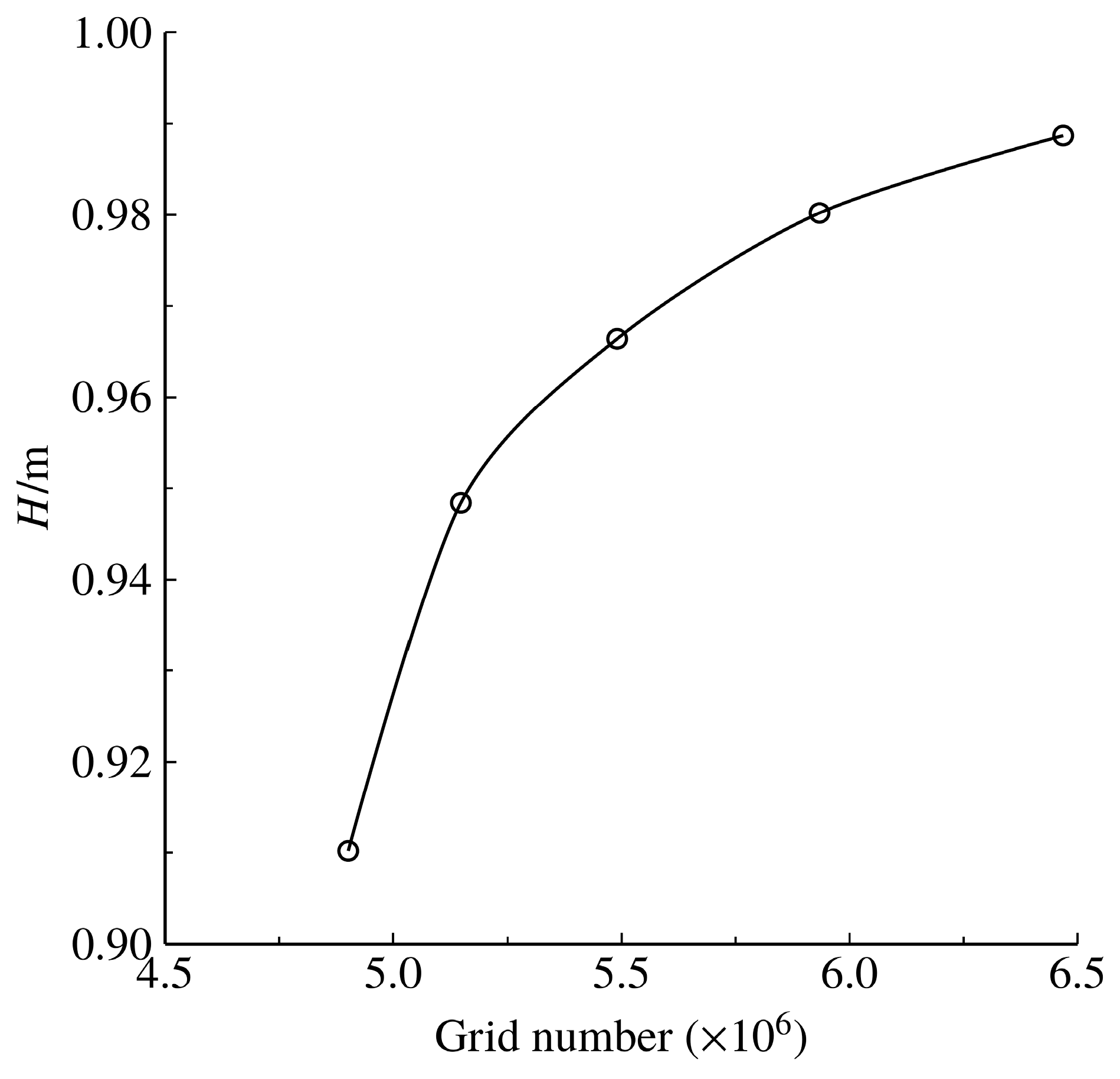 Machines 13 00220 g004