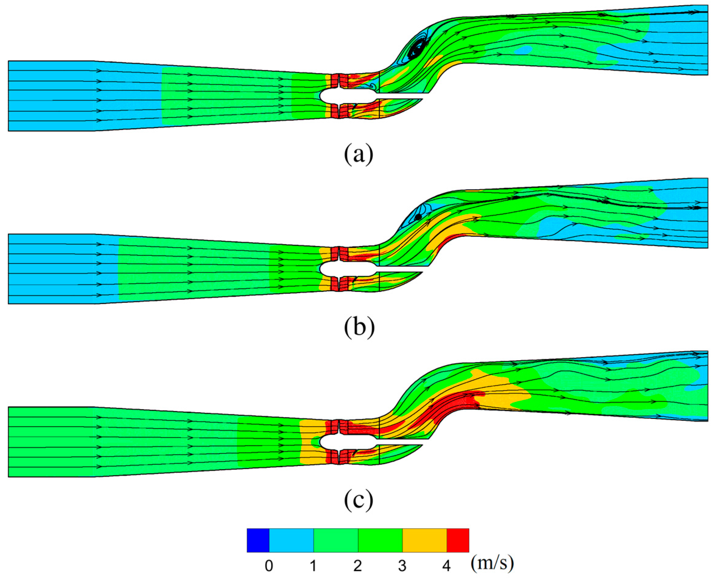 Machines 13 00220 g009