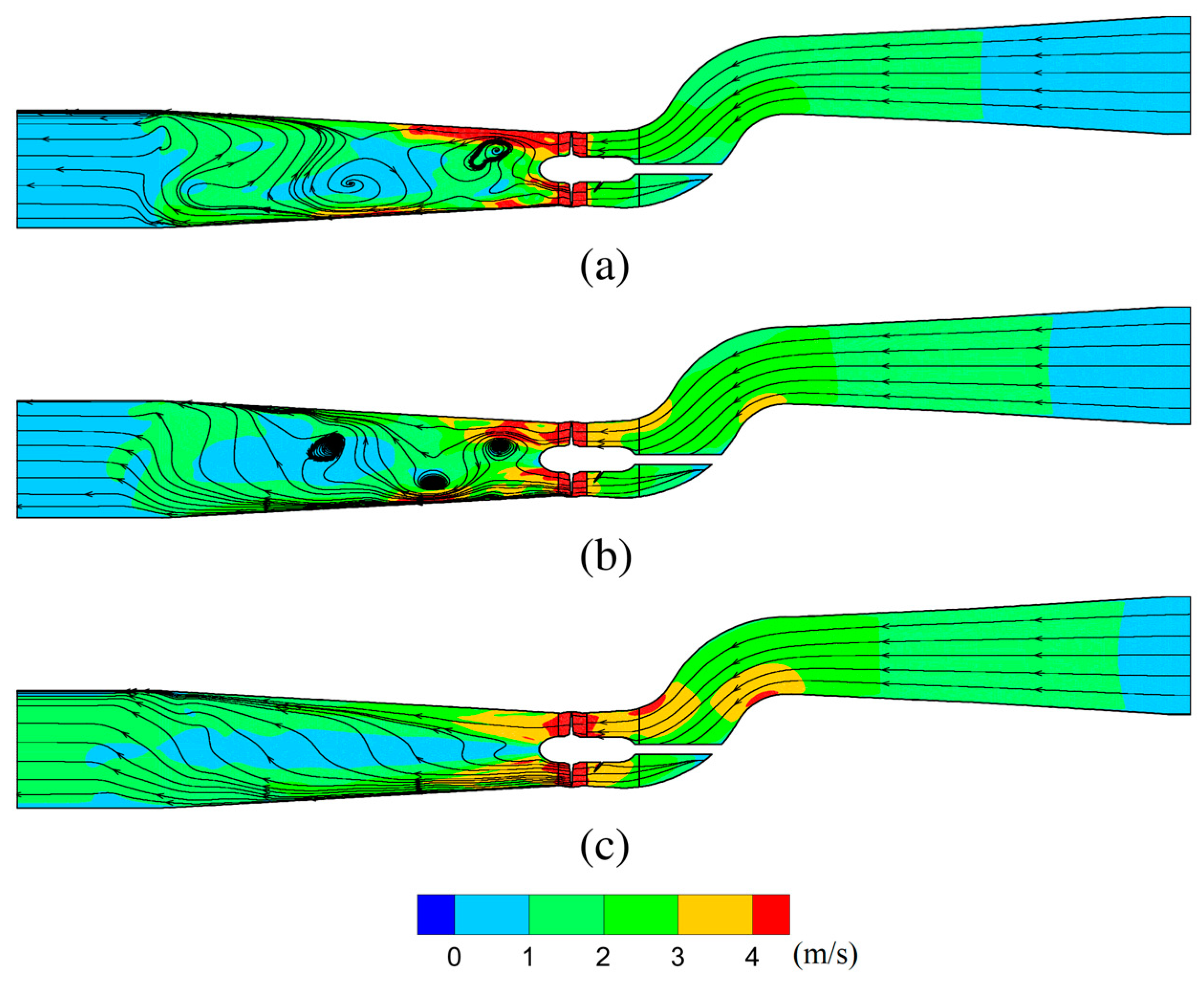 Machines 13 00220 g010